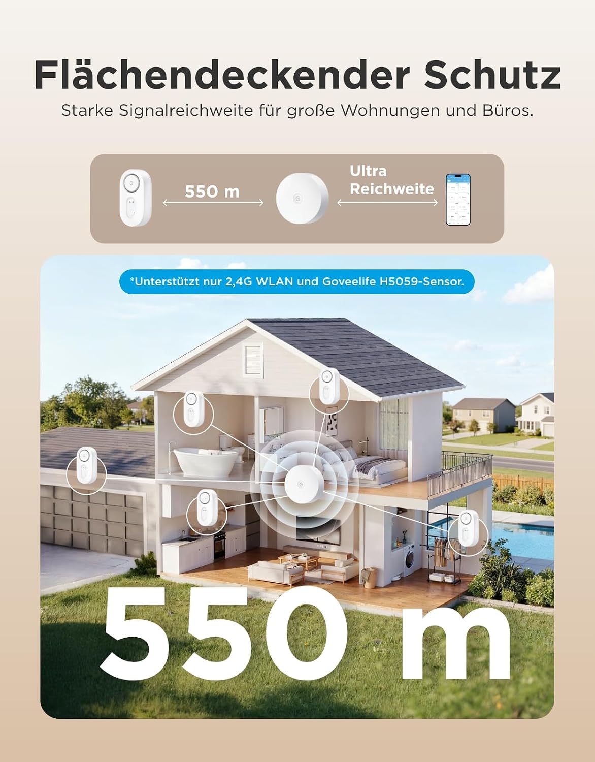GoveeLife Upgrade Smarter Wassermelder 1s mit Hub, 3 Wassersensoren 3 GoveeLife Upgrade Smarter Wassermelder 1s mit Hub, 3 Wassersensoren – Bild 3