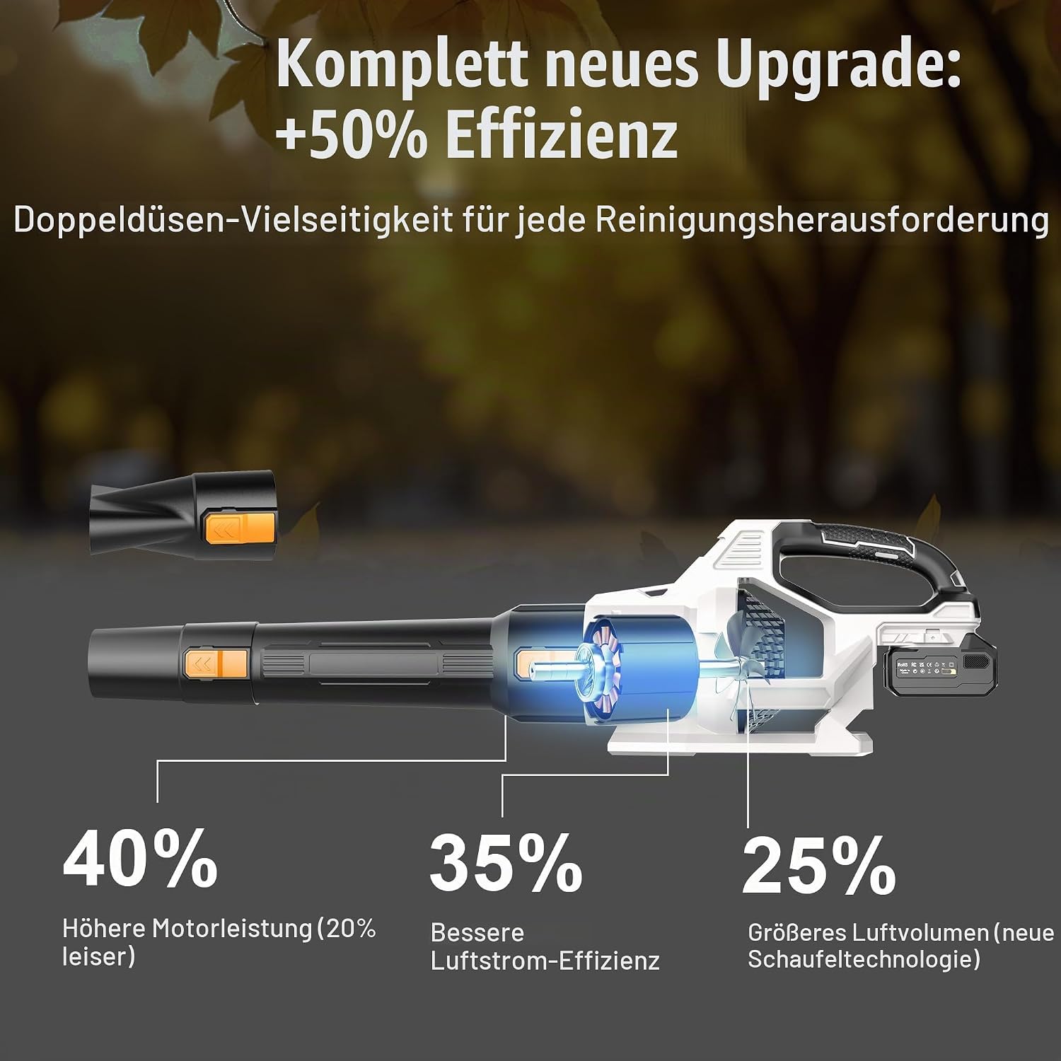 Laubbläser Akku, 21V Laubbläser mit 2 × 4,0 Ah Akkus, 3 Stufen 3 Laubbläser Akku, 21V Laubbläser mit 2 × 4,0 Ah Akkus, 3 Stufen – Bild 3