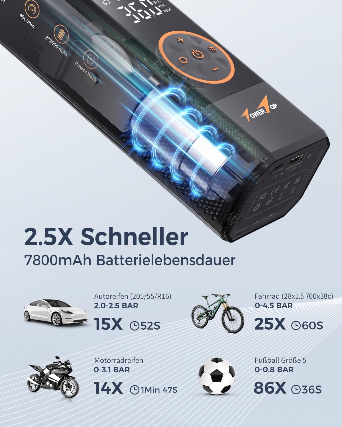 TowerTop Elektrische Luftpumpe Akku Kompressor: 2,5-Mal Schnelleres 150PSI Mini Akku Luftpumpe 7800mAh Fahrradpumpe Elektrisch, Super großes LED-Display,Memory-Funktion,Autostop Function Mit Trageetui 2 TowerTop Elektrische Luftpumpe Akku Kompressor: 2,5-Mal Schnelleres 150PSI Mini Akku Luftpumpe 7800mAh Fahrradpumpe Elektrisch, Super großes LED-Display,Memory-Funktion,Autostop Function Mit Trageetui – Bild 2