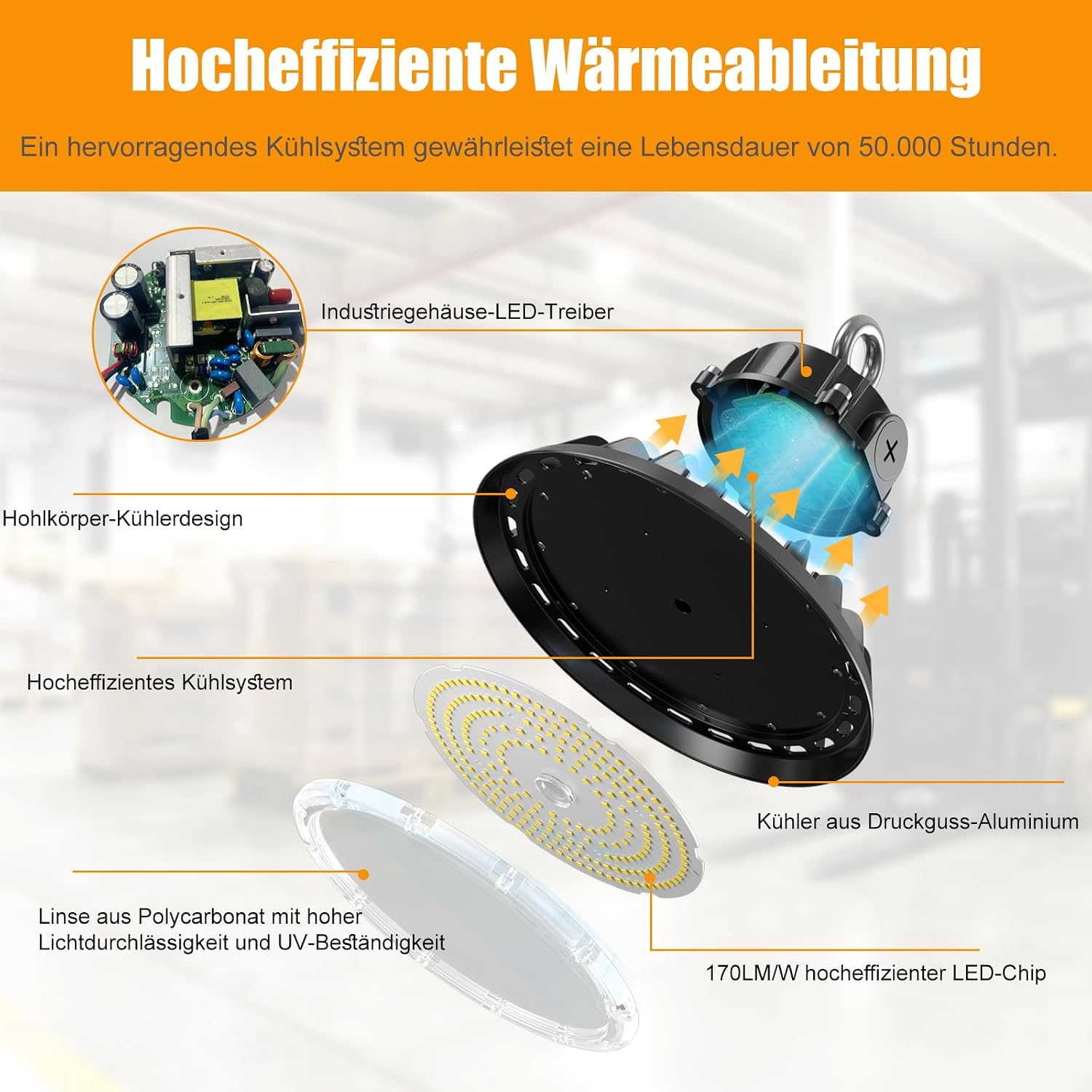UFO 4 Stück LED Hallenstrahler 100W Treiber Dimmbare 170lm/W UFO High Bay Lampe LED 6000K Werkstattlampe 60W/80W/100W Superhelle Werkstatt IP65 Deckenleuchte 5 Jahre Garantie 3 UFO 4 Stück LED Hallenstrahler 100W Treiber Dimmbare 170lm/W UFO High Bay Lampe LED 6000K Werkstattlampe 60W/80W/100W Superhelle Werkstatt IP65 Deckenleuchte 5 Jahre Garantie – Bild 3
