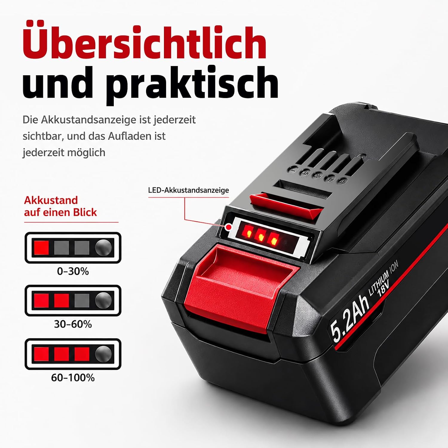Ersatzakku 18V 5,2Ah Lithium-Ionen für Einhell, 2 Stück 2 Ersatzakku 18V 5,2Ah Lithium-Ionen für Einhell, 2 Stück – Bild 2