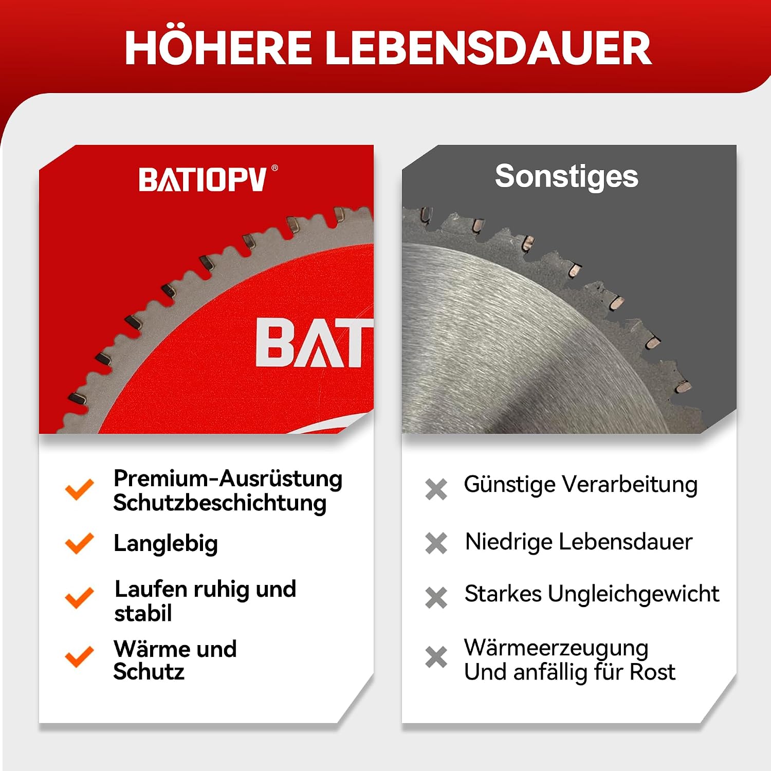 Kreissägeblatt 190 x 30 mm HM Sägeblatt für Metall, Stahl, Eisen, Aluminium – Präzises Hartmetall Sägeblatt kompatibel mit Bosch, Makita, Einhell & mehr 2 Kreissägeblatt 190 x 30 mm HM Sägeblatt für Metall, Stahl, Eisen, Aluminium – Präzises Hartmetall Sägeblatt kompatibel mit Bosch, Makita, Einhell & mehr – Bild 2