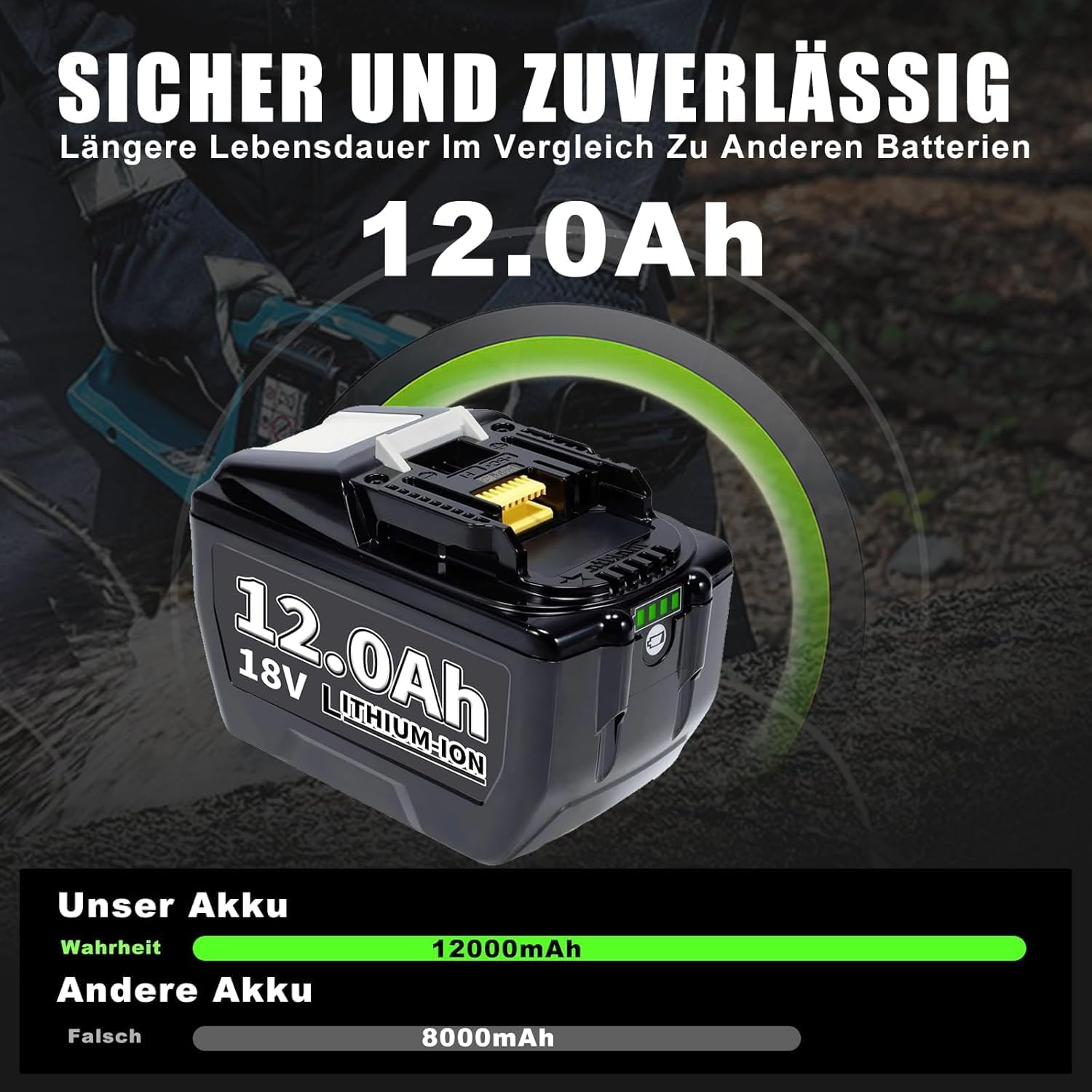12000mAh Ersatzakku für Makita Akku 18v 12.0Ah Li-Ion Ersatzakku für Makita Akku BL1860 BL1840 BL1830 BL1860B BL1815 BL1835 BL1850B BL1845 BL1850 194205-3 LXT-400 mit LED 3 12000mAh Ersatzakku für Makita Akku 18v 12.0Ah Li-Ion Ersatzakku für Makita Akku BL1860 BL1840 BL1830 BL1860B BL1815 BL1835 BL1850B BL1845 BL1850 194205-3 LXT-400 mit LED – Bild 3