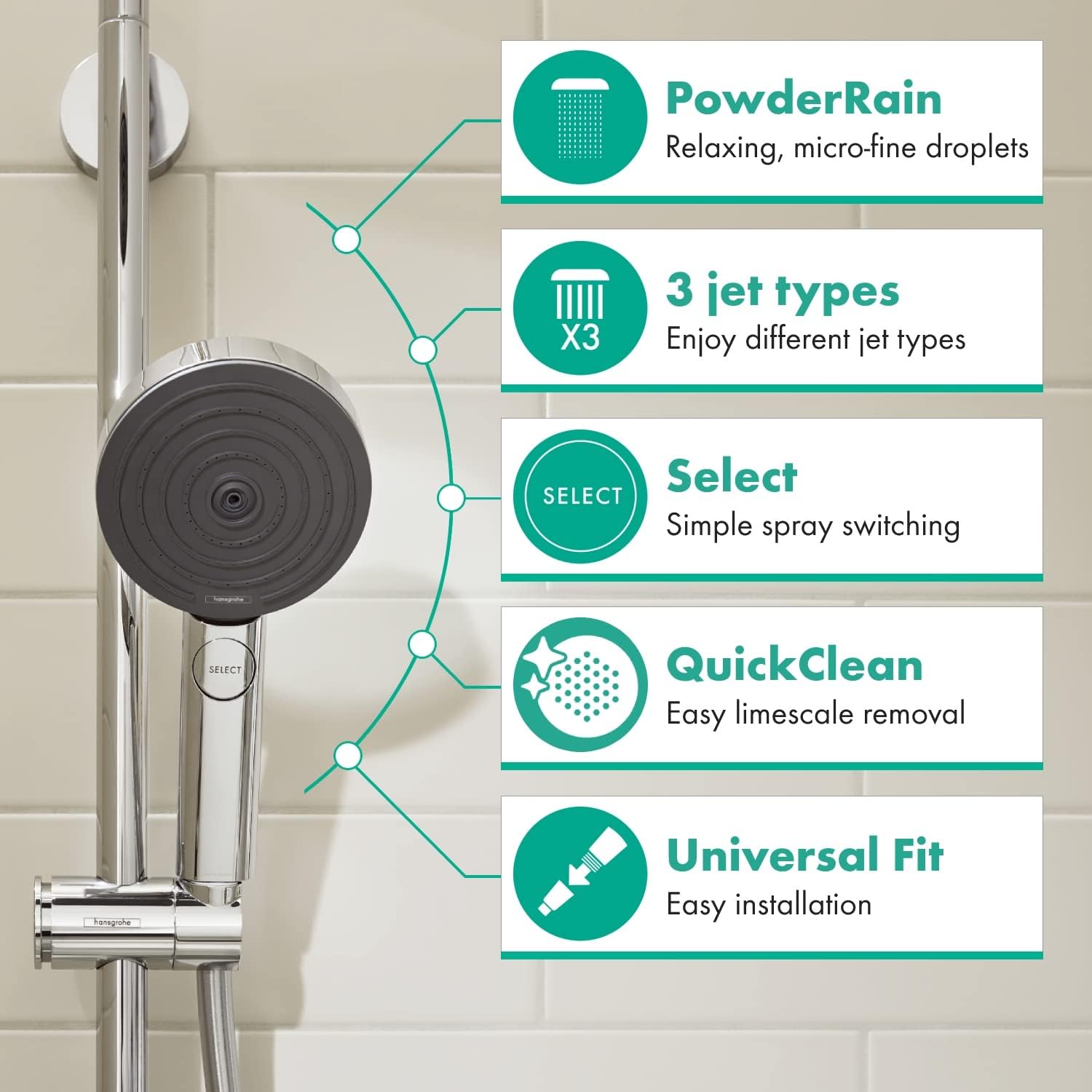 hansgrohe Pulsify Select S - wassersparender Duschkopf 6,9 l/min (EcoSmart), Handbrause mit 3 Strahlarten, 105 mm Duschbrause, Sparduschkopf mit Antikalk-Funktion, Chrom, 24111000 2 hansgrohe Pulsify Select S - wassersparender Duschkopf 6,9 l/min (EcoSmart), Handbrause mit 3 Strahlarten, 105 mm Duschbrause, Sparduschkopf mit Antikalk-Funktion, Chrom, 24111000 – Bild 2