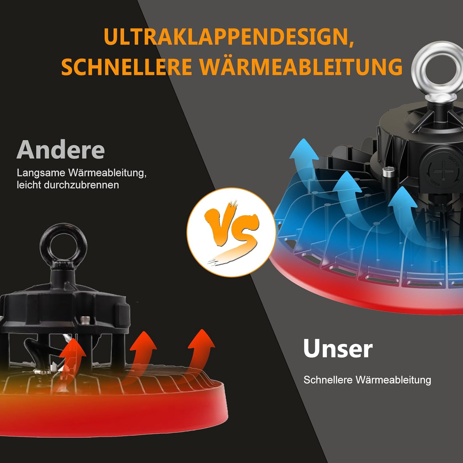 UFO 4 Stück LED Hallenstrahler 100W Treiber Dimmbare 170lm/W UFO High Bay Lampe LED 6000K Werkstattlampe 60W/80W/100W Superhelle Werkstatt IP65 Deckenleuchte 5 Jahre Garantie 5 UFO 4 Stück LED Hallenstrahler 100W Treiber Dimmbare 170lm/W UFO High Bay Lampe LED 6000K Werkstattlampe 60W/80W/100W Superhelle Werkstatt IP65 Deckenleuchte 5 Jahre Garantie – Bild 5