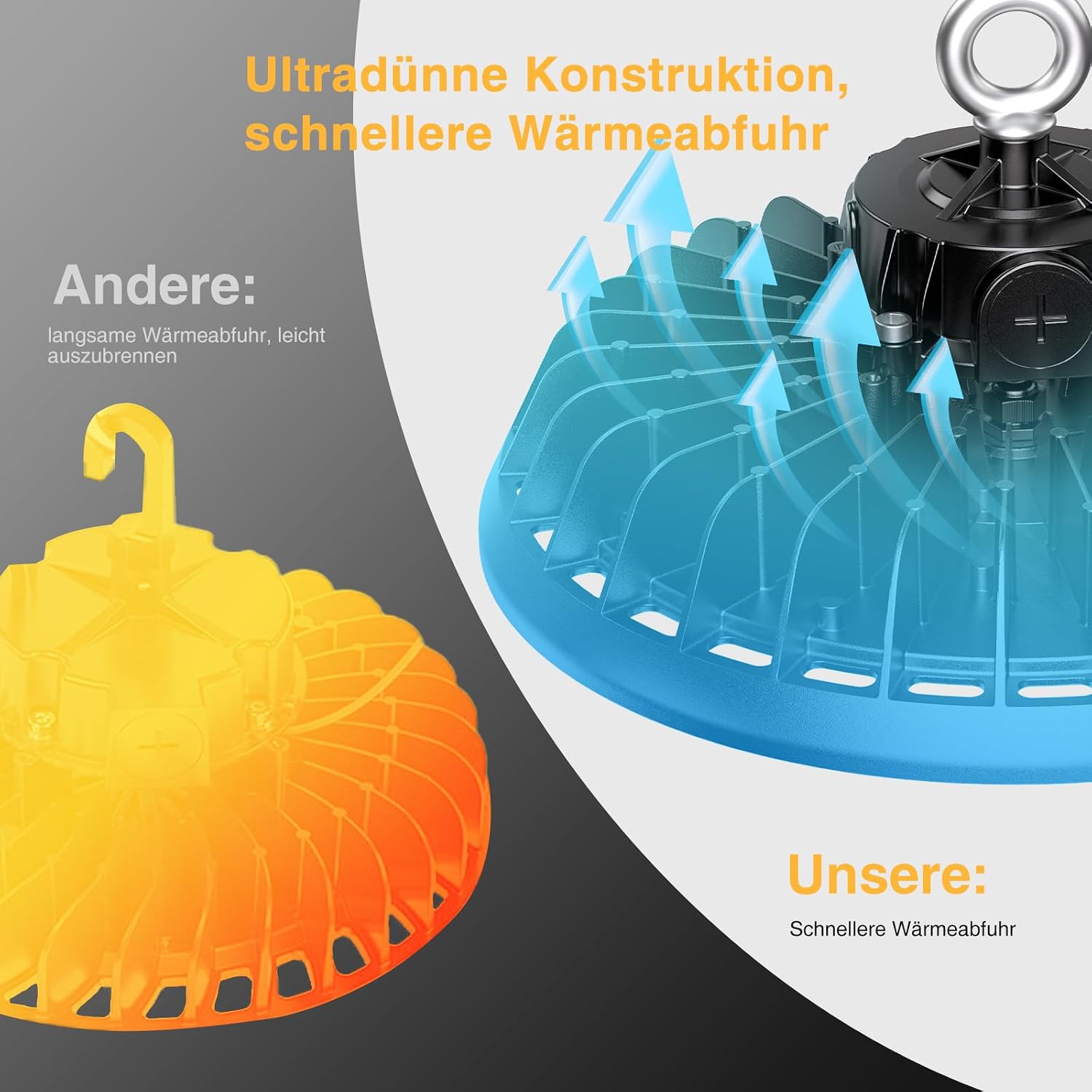4 Stück UFO LED 240W Hallenstrahler Werkstattlampe Superhelle Werkstatt Deckenleuchte Dimmbare High Bay Light 40800LM Treiber 4000K IP65 Industriestrahler 120° für Fabriken, Lager 5 4 Stück UFO LED 240W Hallenstrahler Werkstattlampe Superhelle Werkstatt Deckenleuchte Dimmbare High Bay Light 40800LM Treiber 4000K IP65 Industriestrahler 120° für Fabriken, Lager – Bild 5