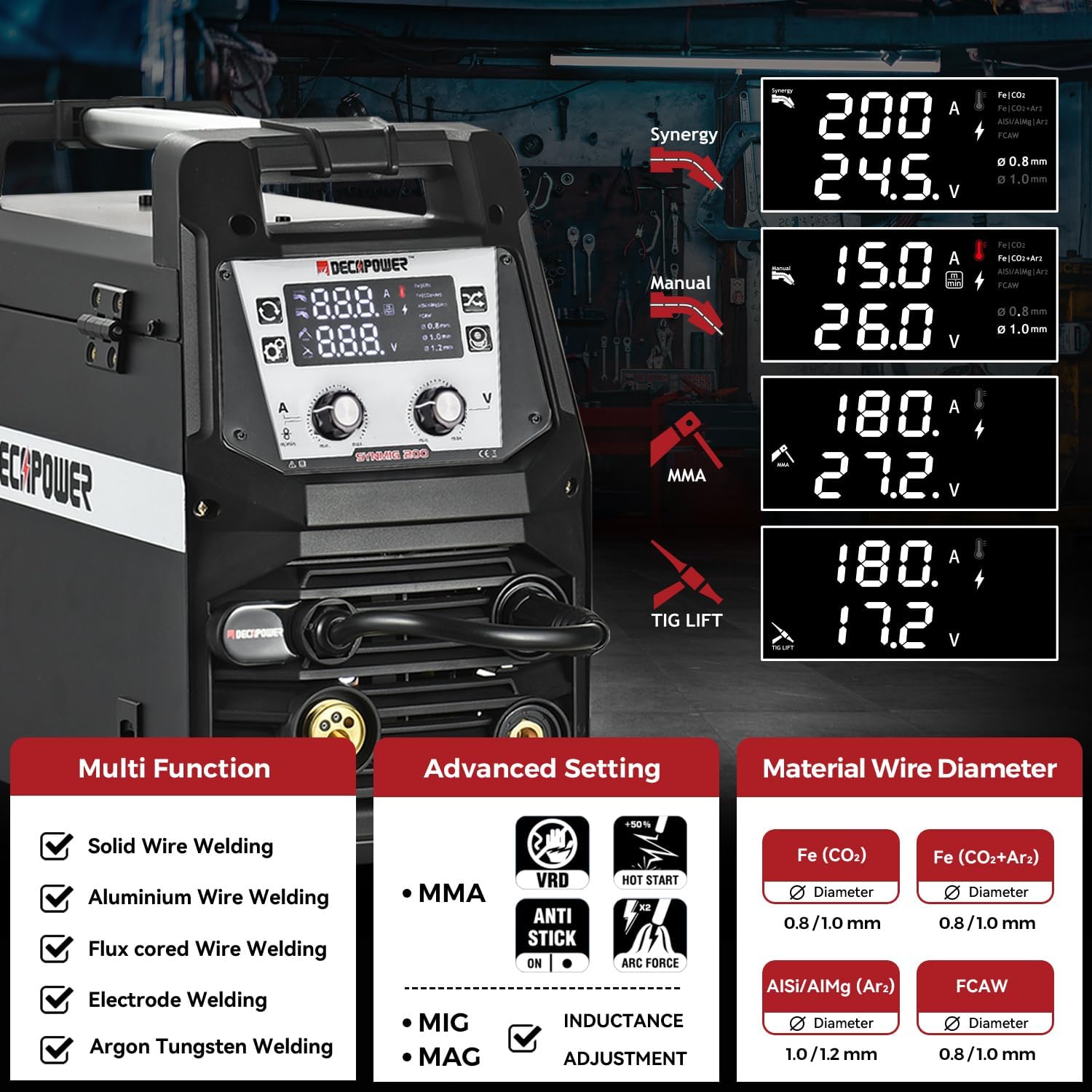 Decapower SYNMIG 200 A Schweißgerät MIG mit Gas, Synergie MMA MIG MAG FLUX LIFT TIG 4-in-1 Schweißgerät (SYNMIG-TYPE2) 3 Decapower SYNMIG 200 A Schweißgerät MIG mit Gas, Synergie MMA MIG MAG FLUX LIFT TIG 4-in-1 Schweißgerät (SYNMIG-TYPE2) – Bild 3