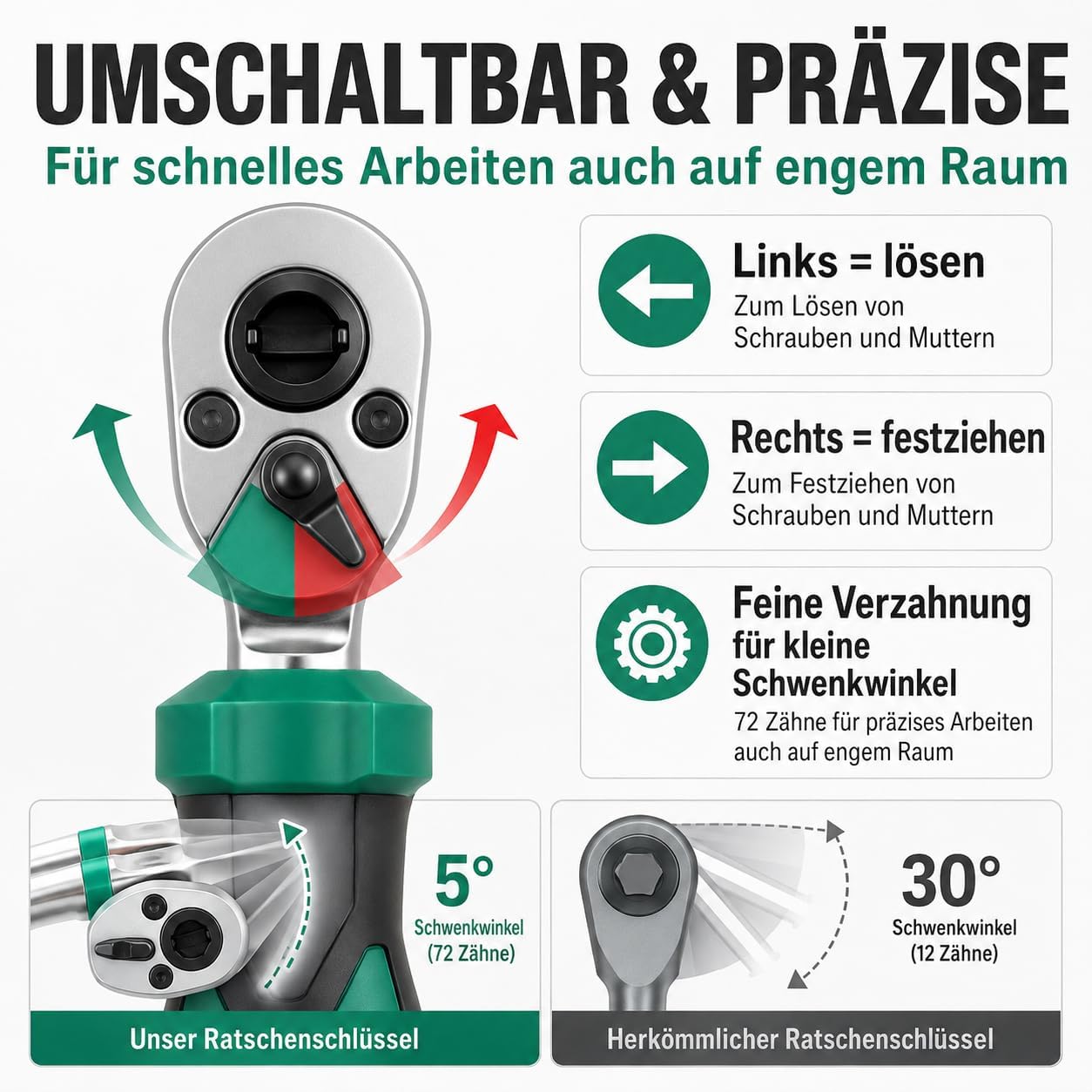 40-teiliger 1/4 Zoll Ratschenkasten, Steckschlüsselsatz 5 40-teiliger 1/4 Zoll Ratschenkasten, Steckschlüsselsatz – Bild 5