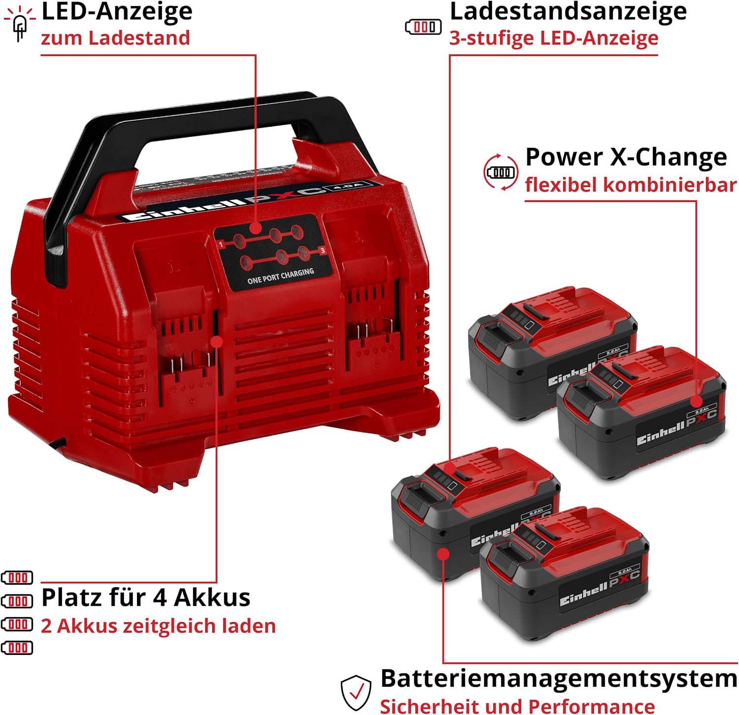 Original Einhell Kit PXC 4X 5,2 Ah & Quattrocharger 4 A 3 Original Einhell Kit PXC 4X 5,2 Ah & Quattrocharger 4 A – Bild 3