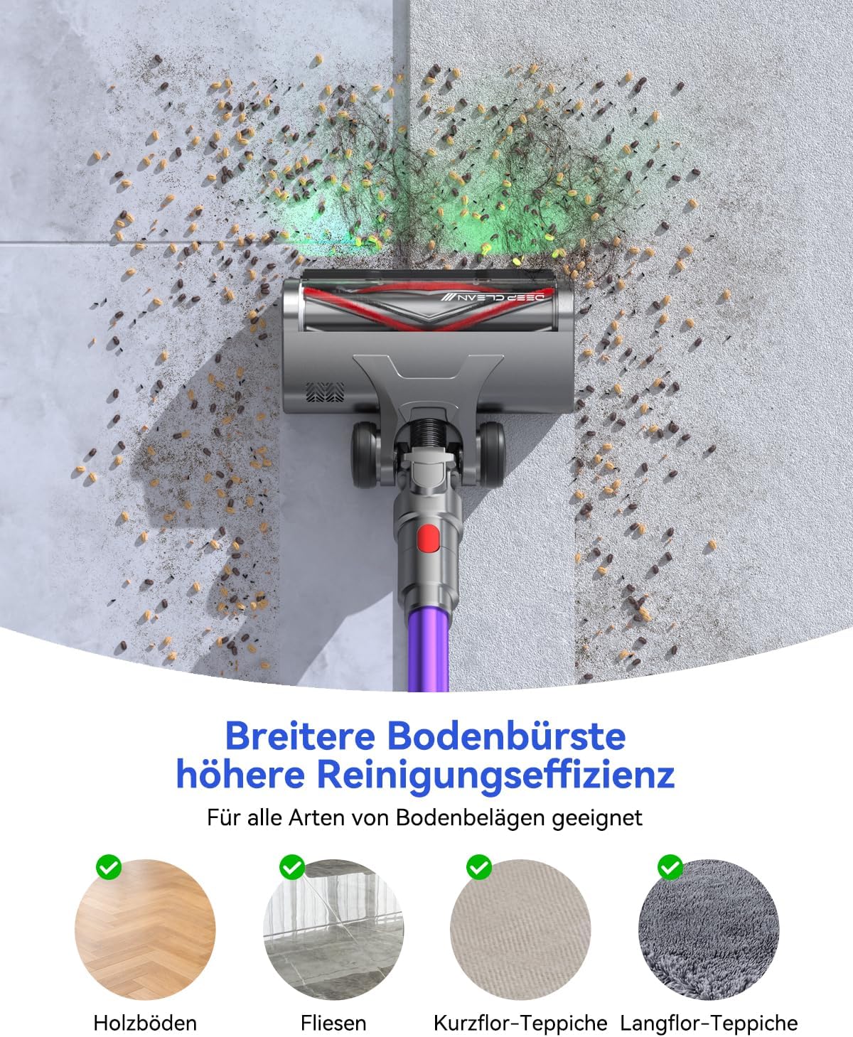 Vistefly V16 Akku Staubsauger 650W 55Kpa 80Min für Teppiche Hartböden, Lila 5 Vistefly V16 Akku Staubsauger 650W 55Kpa 80Min für Teppiche Hartböden, Lila – Bild 5