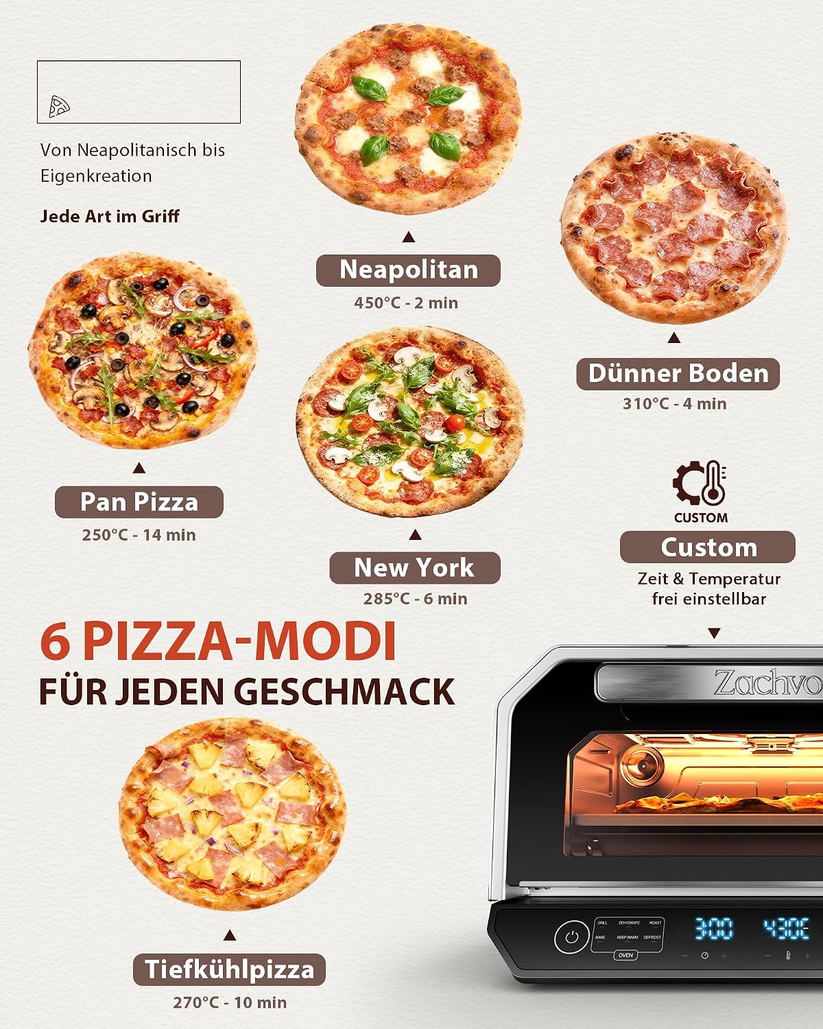 Elektrischer Pizzaofen 450 °C mit Sichtfenster & Innenbeleuchtung 5 Elektrischer Pizzaofen 450 °C mit Sichtfenster & Innenbeleuchtung – Bild 5