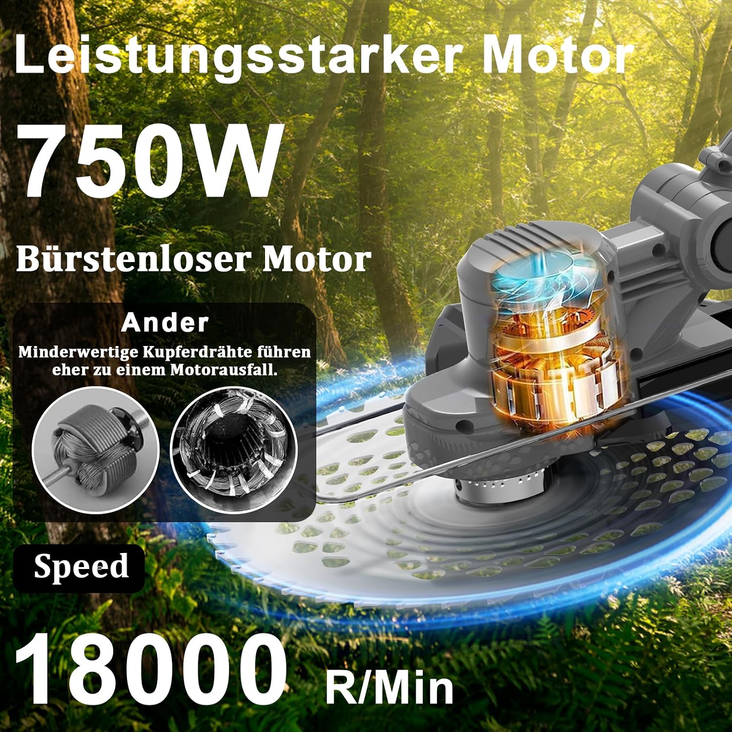 Rasentrimmer mit Akku und Unkrautbürste, Rasentrimmer für Makita Akku, 4-In-1 Akku Freischneider-Rasenkantenschneider für Garten Trimming, 180° Faltbar, 90° Trimmwinkel (Inkl 2 * 4,0Ah Akku) (Grey) 2 Rasentrimmer mit Akku und Unkrautbürste, Rasentrimmer für Makita Akku, 4-In-1 Akku Freischneider-Rasenkantenschneider für Garten Trimming, 180° Faltbar, 90° Trimmwinkel (Inkl 2 * 4,0Ah Akku) (Grey) – Bild 2