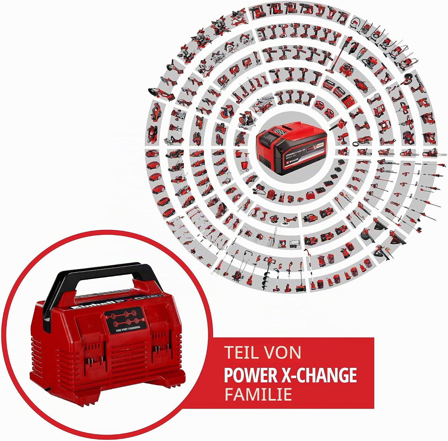 Original Einhell Kit PXC 4X 5,2 Ah & Quattrocharger 4 A 2 Original Einhell Kit PXC 4X 5,2 Ah & Quattrocharger 4 A – Bild 2