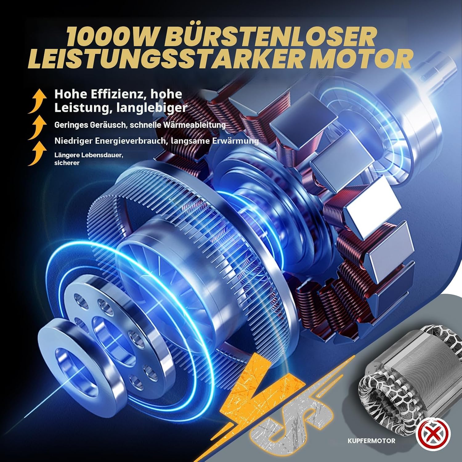 6 Zoll Mini Kettensäge mit Akku,Kettensäge mit 2 * 4000mAh Akku, 1000W Bürstenloser Motor, Öler & Kettens,HandKettensäge für Gartenscheren Astschere Holzschneiden, Geschenke für Männer, Frauen 5 6 Zoll Mini Kettensäge mit Akku,Kettensäge mit 2 * 4000mAh Akku, 1000W Bürstenloser Motor, Öler & Kettens,HandKettensäge für Gartenscheren Astschere Holzschneiden, Geschenke für Männer, Frauen – Bild 5