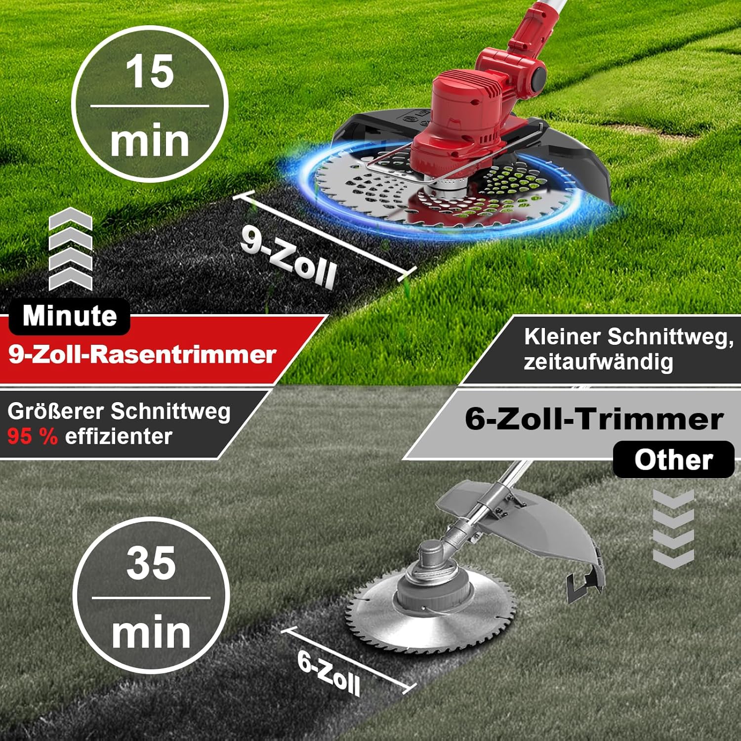 Akku Rasentrimmer mit Akku 2 * 4,0Ah und Ladegerät und Unkrautbürste, Rasentrimmer für Makita Akkus, 4-in-1 Akku Freischneider-Rasenkantenschneider für Garten Trimming, 180° Faltbar, 90° Trimmwinkel 5 Akku Rasentrimmer mit Akku 2 * 4,0Ah und Ladegerät und Unkrautbürste, Rasentrimmer für Makita Akkus, 4-in-1 Akku Freischneider-Rasenkantenschneider für Garten Trimming, 180° Faltbar, 90° Trimmwinkel – Bild 5