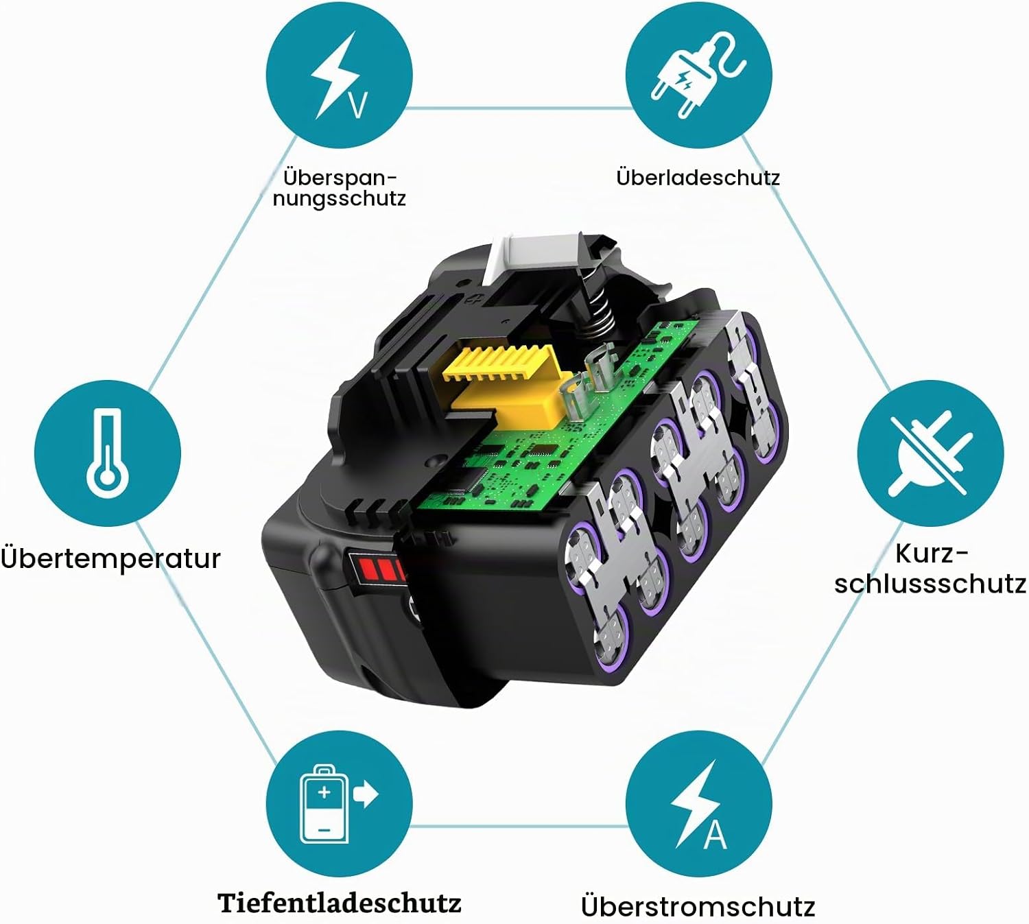 2X10000 mAh Kompatibel mit Makita Akku 18V BL1850B BL1860B BL1840B, Akku kompatibel mit Makita Ladegerät 18V DC18SD, DC18RC, DC18RD und LXT-18V-Serie 4 2X10000 mAh Kompatibel mit Makita Akku 18V BL1850B BL1860B BL1840B, Akku kompatibel mit Makita Ladegerät 18V DC18SD, DC18RC, DC18RD und LXT-18V-Serie – Bild 4