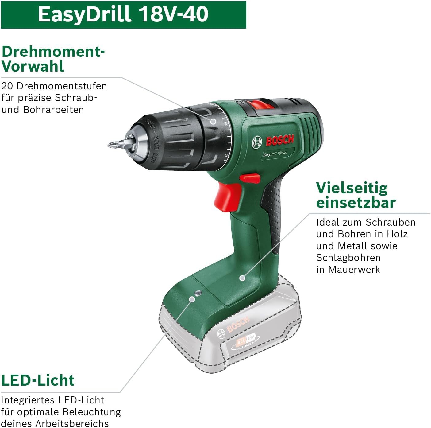Bosch Akkuschrauber EasyDrill 18V-40 (2 Akku 2,0 Ah, 18 Volt System, im Koffer) 2 Bosch Akkuschrauber EasyDrill 18V-40 (2 Akku 2,0 Ah, 18 Volt System, im Koffer) – Bild 2