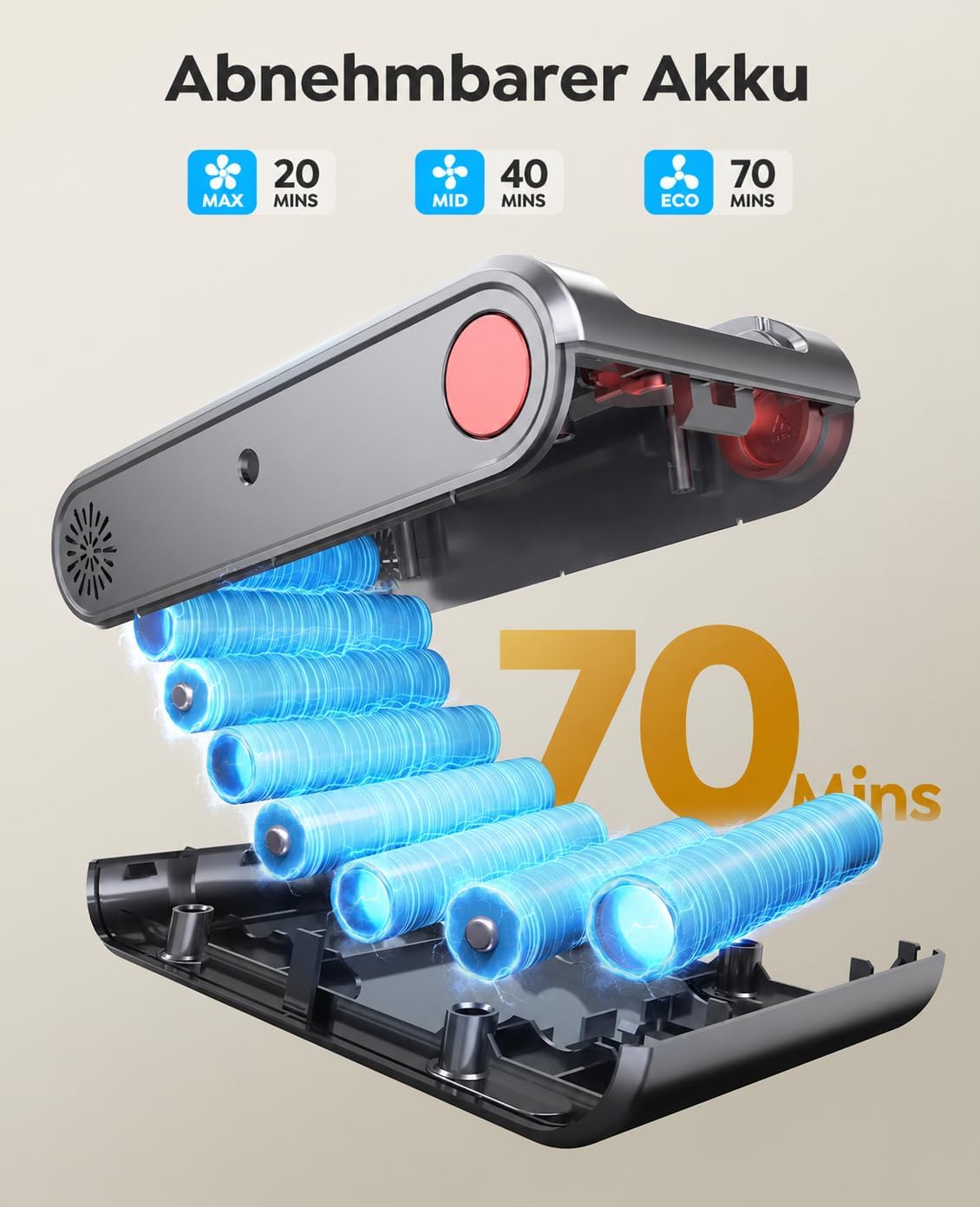 Fieety 650W/55KPa/70Min Akku Staubsauger für Tierhaare mit Tierpflegebürste 3 Fieety 650W/55KPa/70Min Akku Staubsauger für Tierhaare mit Tierpflegebürste – Bild 3