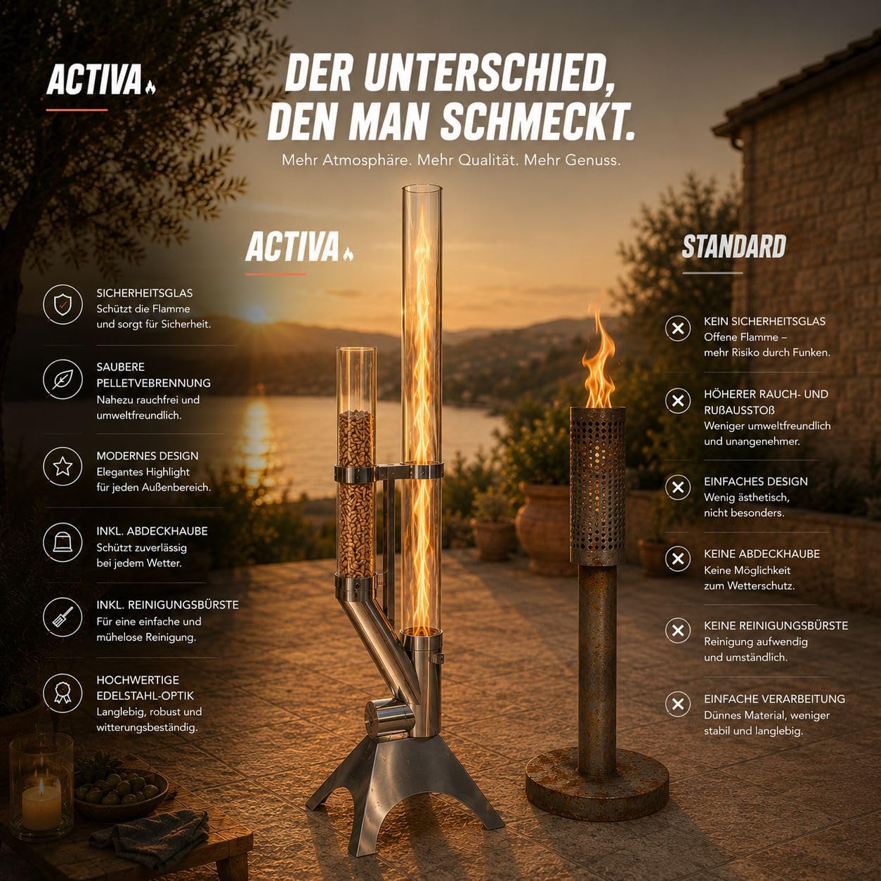 Feuerrohr - Dekorative Feuersäule Outdoor inkl. Reinigungsbürste und Abdeckhaube | Nachhaltige Feuerrohr Pelletfackel für stimmungsvolle Gartenmomente und tolles Ambiente 5 Feuerrohr - Dekorative Feuersäule Outdoor inkl. Reinigungsbürste und Abdeckhaube | Nachhaltige Feuerrohr Pelletfackel für stimmungsvolle Gartenmomente und tolles Ambiente – Bild 5