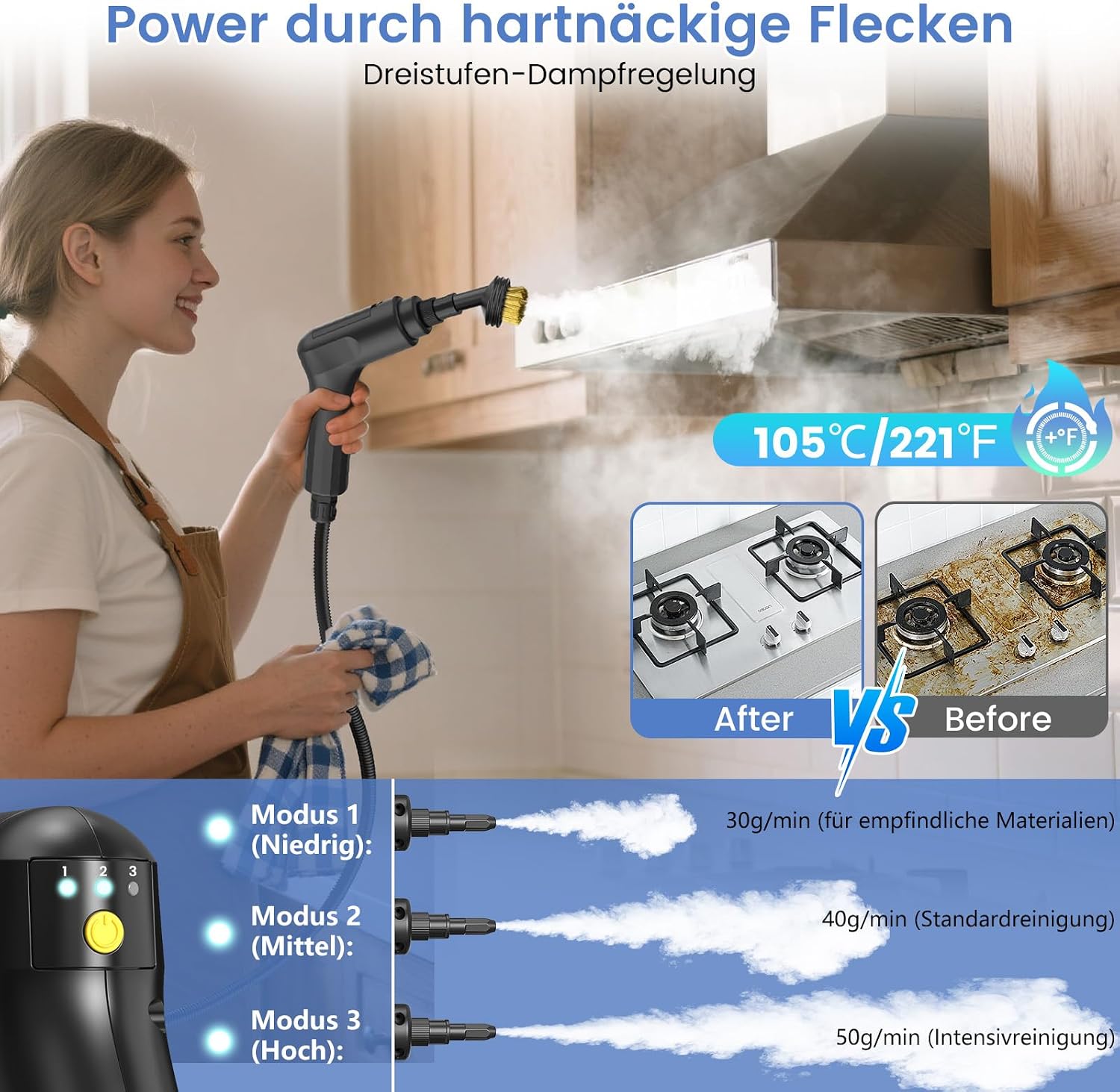Granarbol 2. Gen. Dampfreiniger Handgerät für alles,15s Heizung, 3 stufig 4 Granarbol 2. Gen. Dampfreiniger Handgerät für alles,15s Heizung, 3 stufig – Bild 4