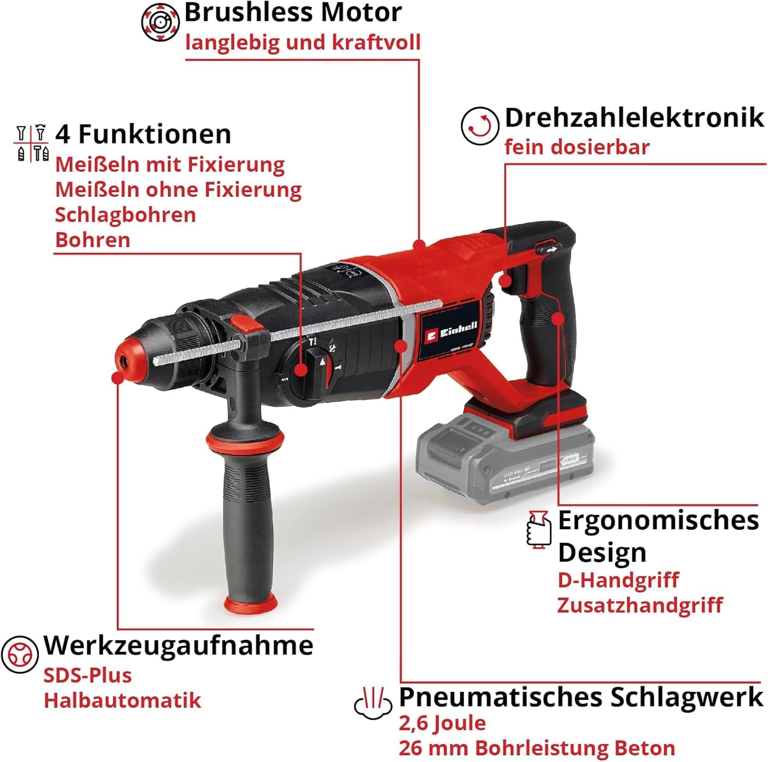 Einhell Professional Akku-Bohrhammer TP-HD 18/26 D Li BL-Solo 3 Einhell Professional Akku-Bohrhammer TP-HD 18/26 D Li BL-Solo – Bild 3