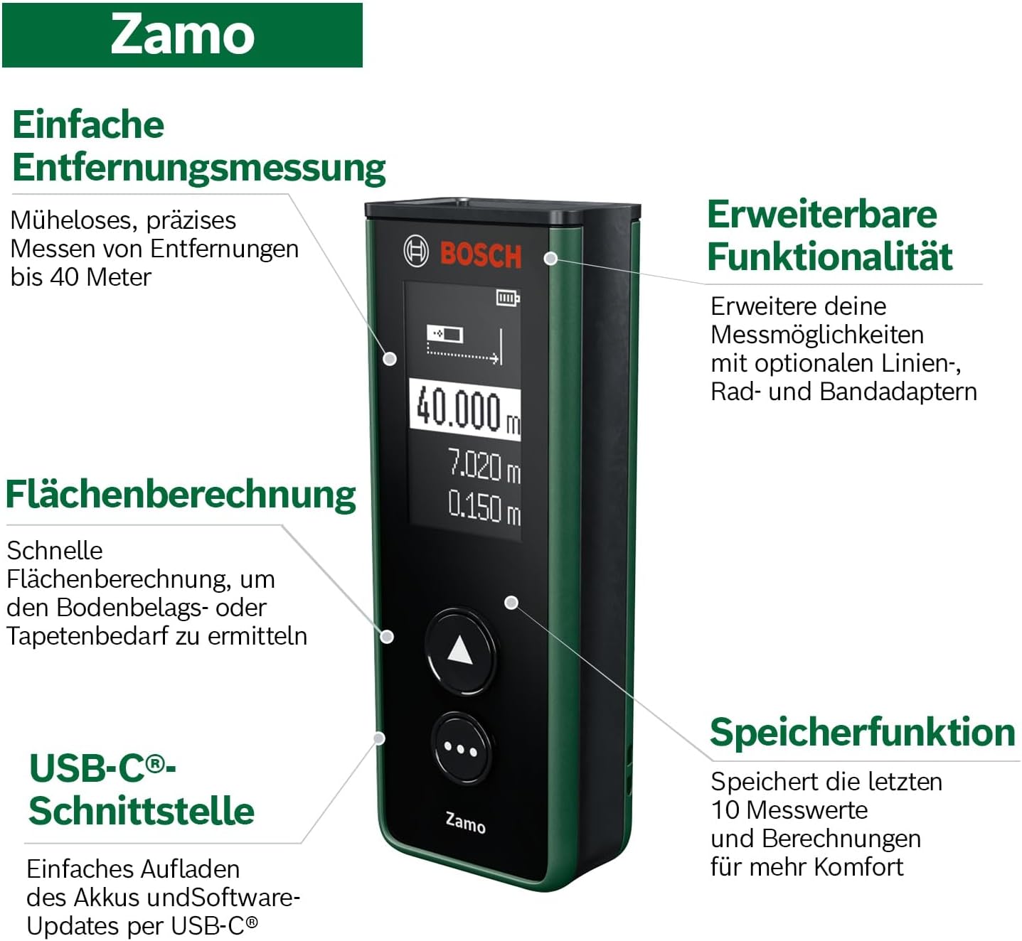 Bosch Laser-Entfernungsmesser Zamo 3 Bosch Laser-Entfernungsmesser Zamo – Bild 3