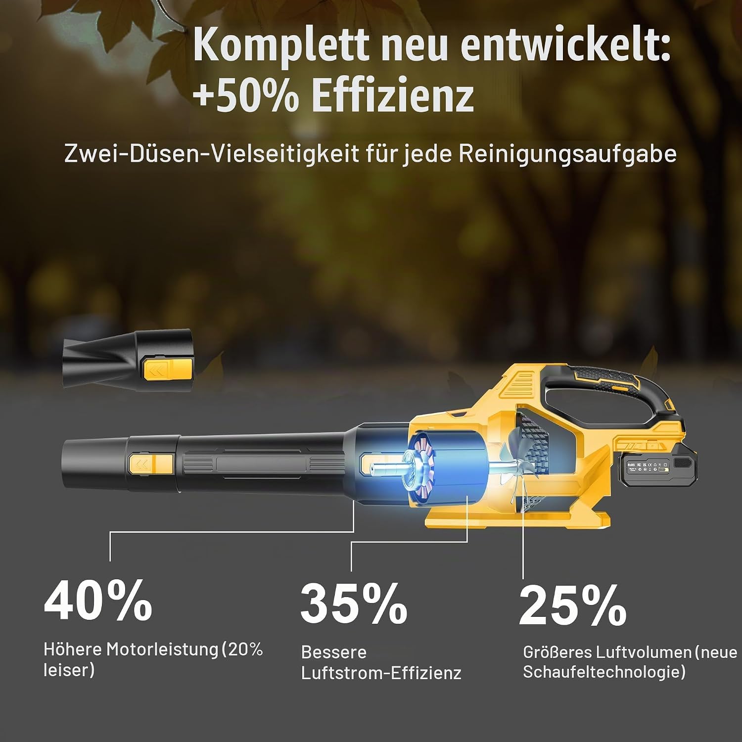 Akku-Laubbläser 21V, Laubbläser Akku mit 2×4,0Ah Akkus 4 Akku-Laubbläser 21V, Laubbläser Akku mit 2×4,0Ah Akkus – Bild 4