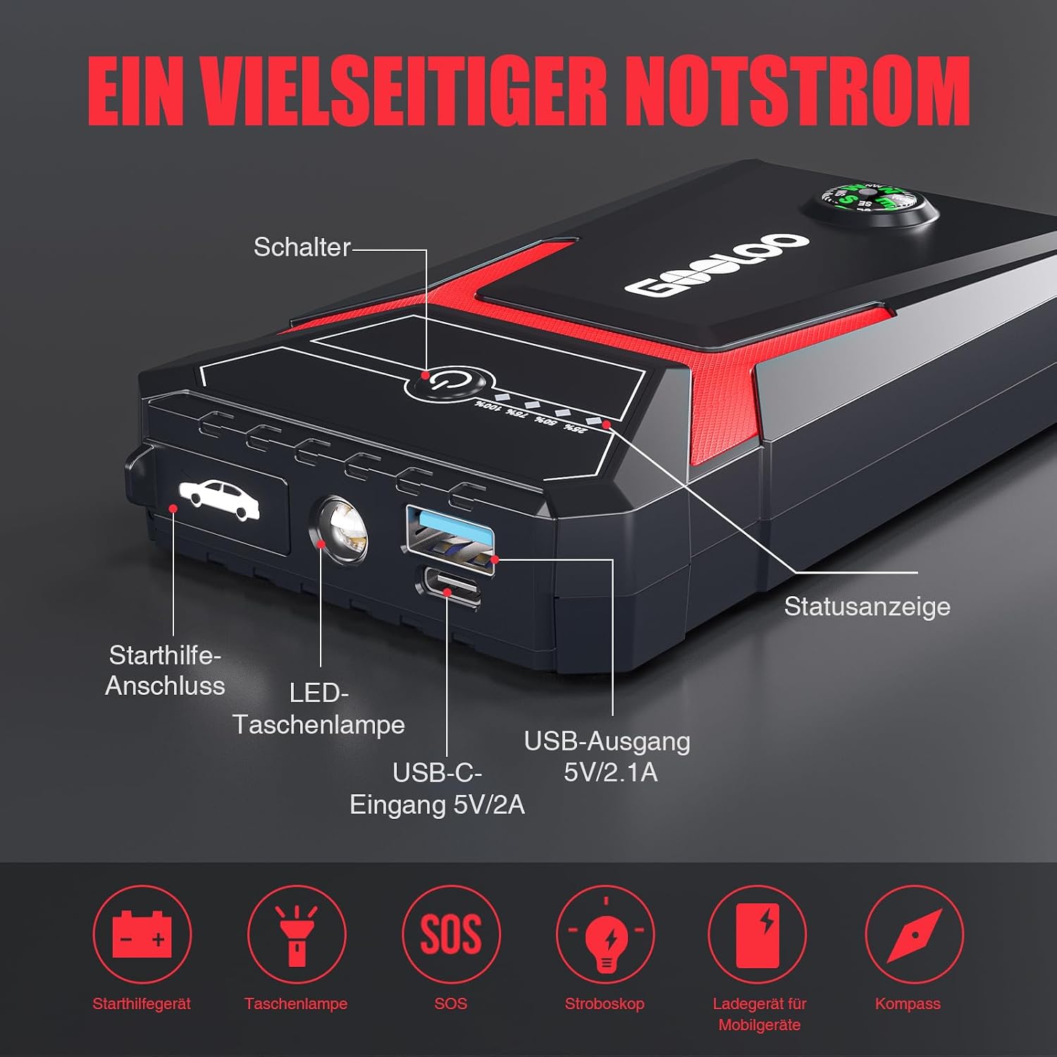 GOOLOO GE1500 Starthilfe Powerbank, 1500A Spitze Starthilfe, Supersafe 12V 3 GOOLOO GE1500 Starthilfe Powerbank, 1500A Spitze Starthilfe, Supersafe 12V – Bild 3