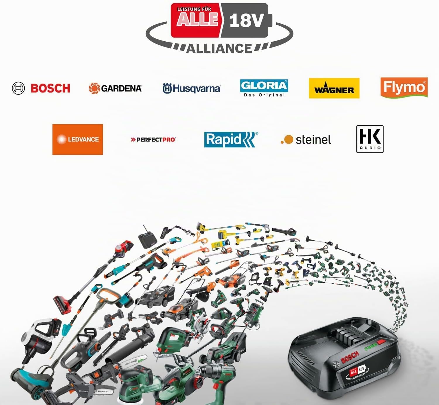 Bosch Akku-Druckreiniger Fontus 18V-6 für Fahrräder (mobil, mini, 6-Liter-Wassertank, 8 Druckstufen, Aufbewahrung für Schlauch und Pistole, onhe Akku) 2 Bosch Akku-Druckreiniger Fontus 18V-6 für Fahrräder (mobil, mini, 6-Liter-Wassertank, 8 Druckstufen, Aufbewahrung für Schlauch und Pistole, onhe Akku) – Bild 2
