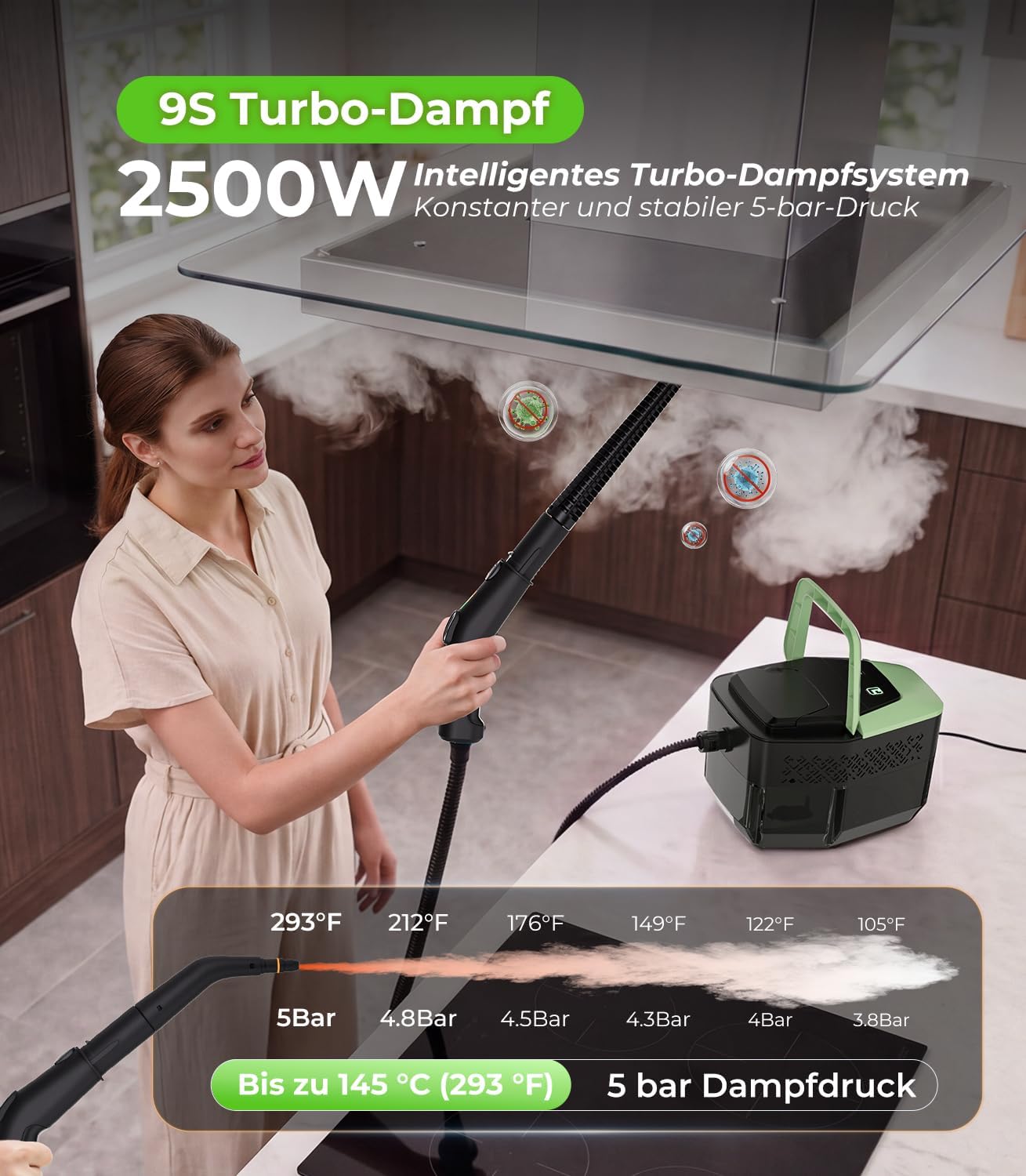 20-IN-1 Dampfreiniger Handgerät【100% Kühler & Akkufreier Griff–Neueste NH Labor-Technik】【99,99% Keimreduktion–SPJ Spitzentechnik】Dampfreiniger für Alles, Steam Cleaner für Fußboden, Sofa (Grün) 4 20-IN-1 Dampfreiniger Handgerät【100% Kühler & Akkufreier Griff–Neueste NH Labor-Technik】【99,99% Keimreduktion–SPJ Spitzentechnik】Dampfreiniger für Alles, Steam Cleaner für Fußboden, Sofa (Grün) – Bild 4