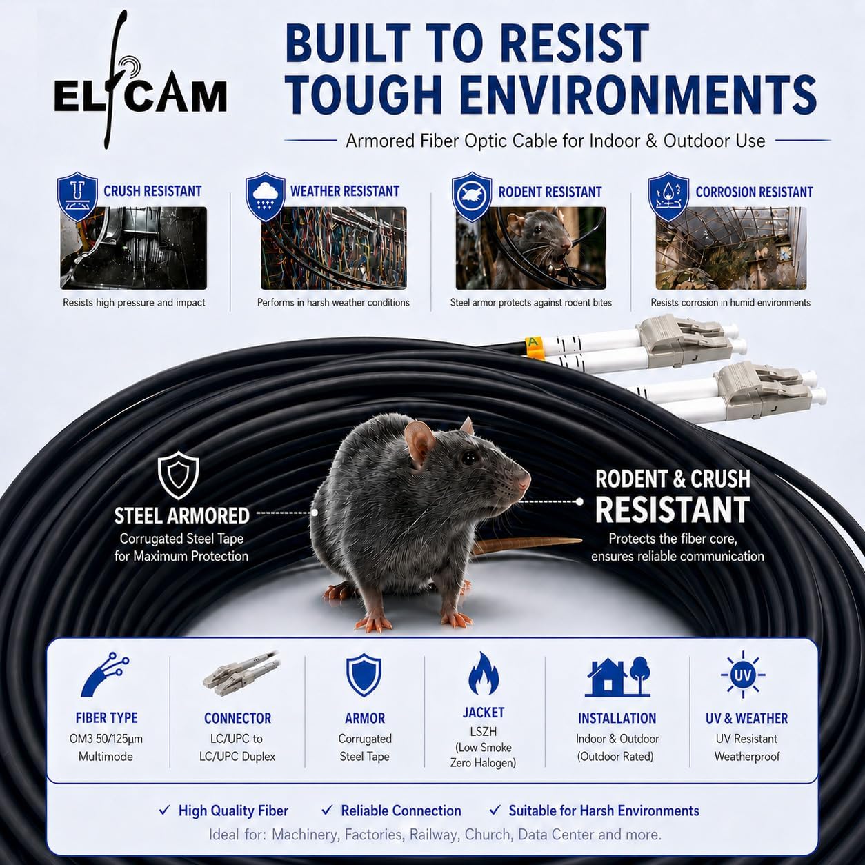 Elfcam® - 100m Gepanzerte Glasfaser-kabel LC/UPC auf LC/UPC OM3 Multimode Duplex 50/125um LSZH, LWL-Kabel LC für den Innen- und Außenbereich, Schwarz, 100M 4 Elfcam® - 100m Gepanzerte Glasfaser-kabel LC/UPC auf LC/UPC OM3 Multimode Duplex 50/125um LSZH, LWL-Kabel LC für den Innen- und Außenbereich, Schwarz, 100M – Bild 4