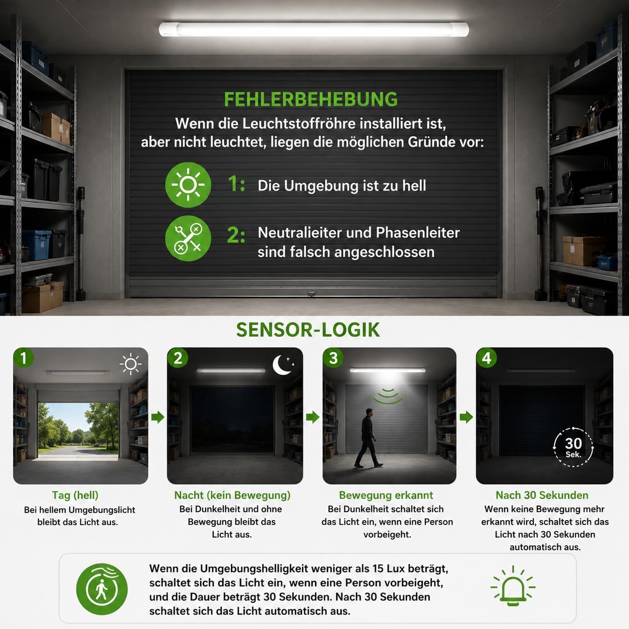 LED Feuchtraumleuchte mit Bewegungsmelder 60cm, 20W 2400LM IP65 Kellerleuchte, Kellerlampe LED 4000K, LED Röhre mit Sensor für Garage Flur Keller Treppe Büro 4 LED Feuchtraumleuchte mit Bewegungsmelder 60cm, 20W 2400LM IP65 Kellerleuchte, Kellerlampe LED 4000K, LED Röhre mit Sensor für Garage Flur Keller Treppe Büro – Bild 4