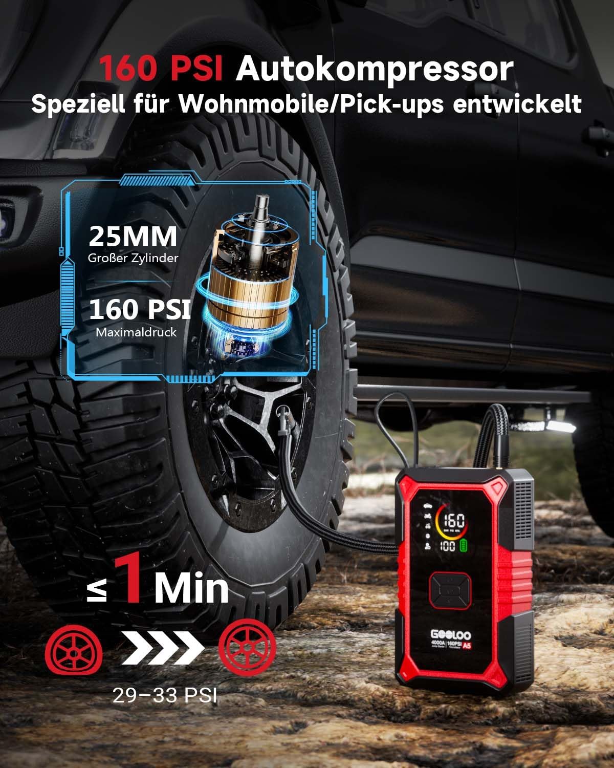 GOOLOO A5 4000A Starthilfe Powerbank mit Kompressor 160PSI Luftpumpe 3 GOOLOO A5 4000A Starthilfe Powerbank mit Kompressor 160PSI Luftpumpe – Bild 3