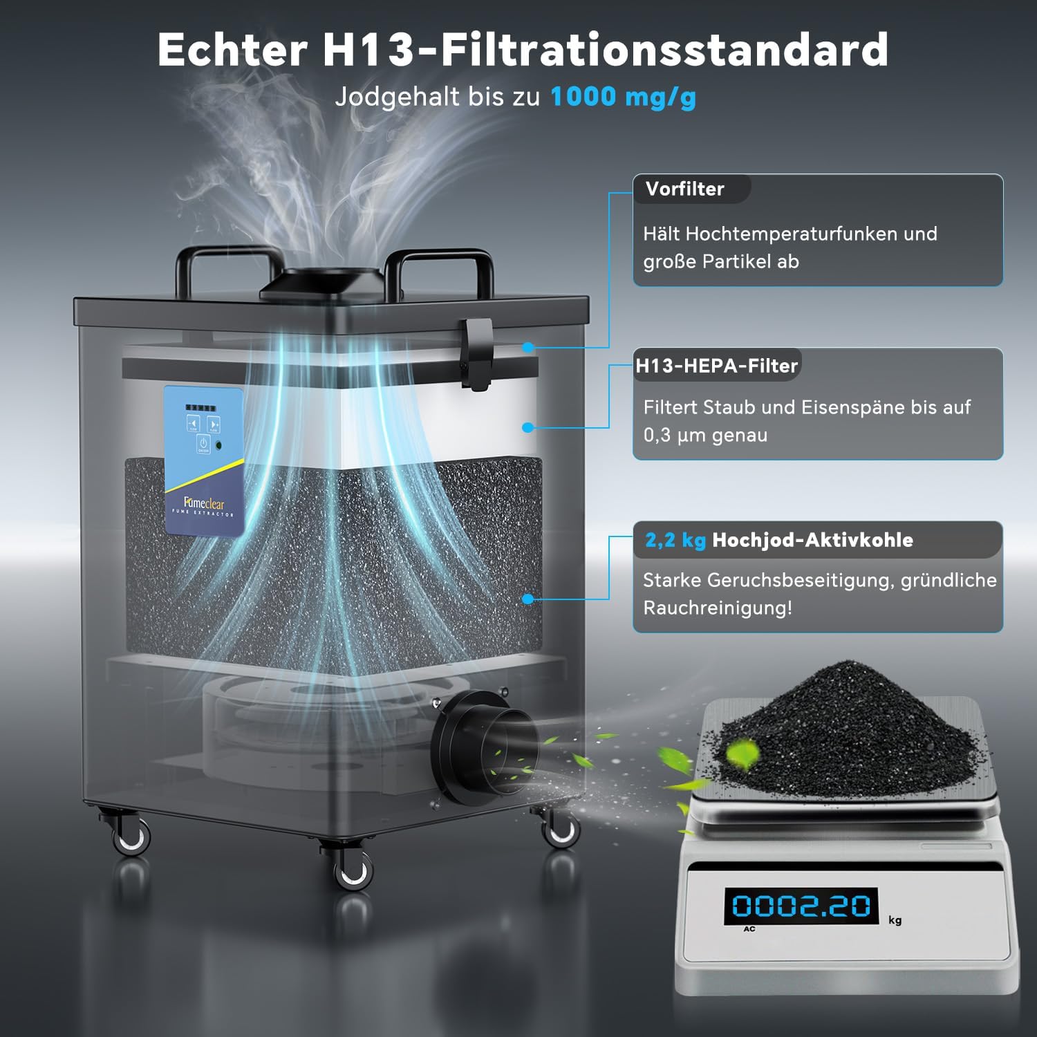 FumeClear FC-2002A Rauchabsaugung für 10-40W Lasergraviermaschinen Für A10, S2, L2, K1, A1, S1 u.a. – Starke Saugleistung 260-330 m³/h Lötrauchabsaugung, Geräuscharm mit 12 Filtern 3 FumeClear FC-2002A Rauchabsaugung für 10-40W Lasergraviermaschinen Für A10, S2, L2, K1, A1, S1 u.a. – Starke Saugleistung 260-330 m³/h Lötrauchabsaugung, Geräuscharm mit 12 Filtern – Bild 3