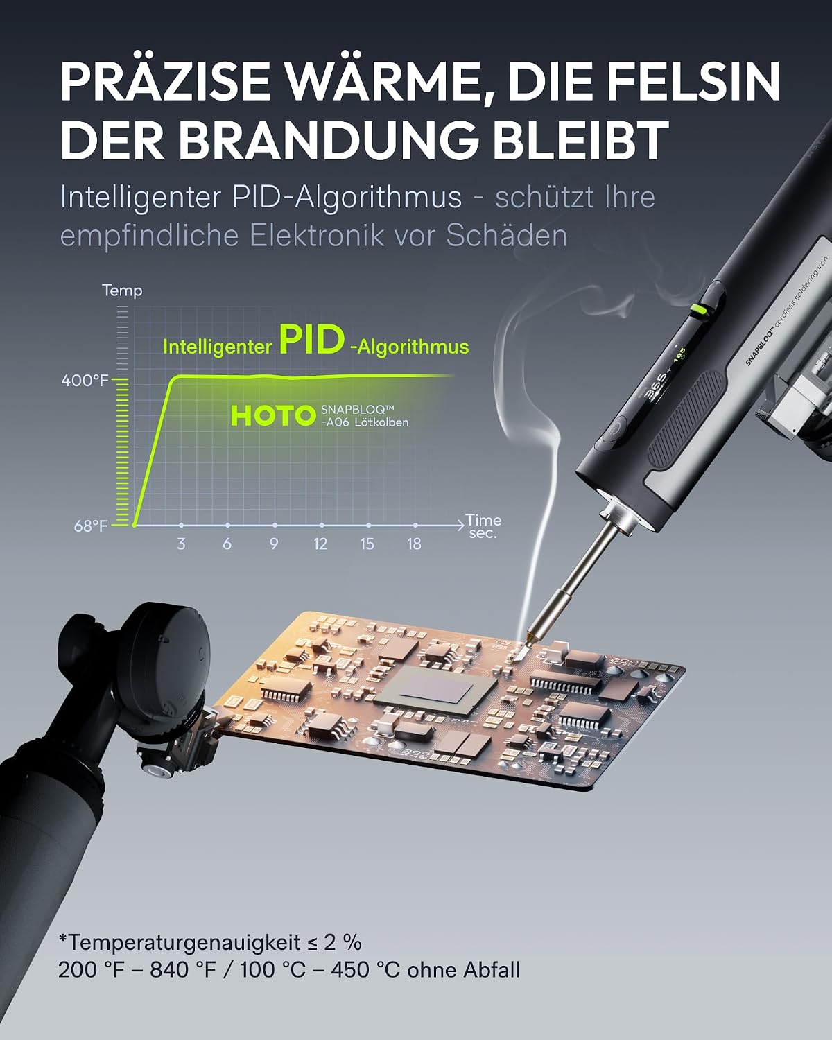 HOTO Lötkolben Set, USB-C Elektronik Lötkolben mit C245-KU-Messerspitze 4 HOTO Lötkolben Set, USB-C Elektronik Lötkolben mit C245-KU-Messerspitze – Bild 4