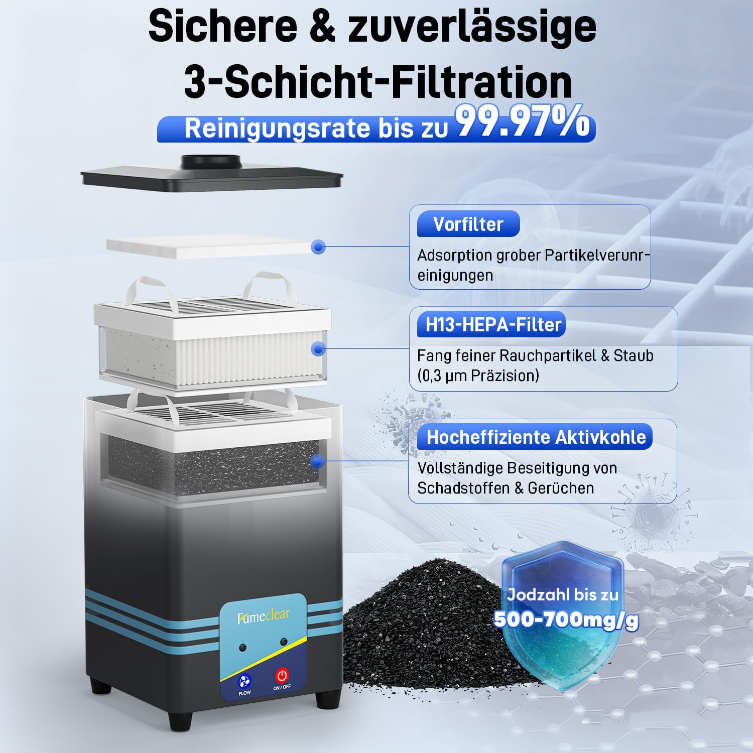 FumeClear FC-2001S lötrauchabsaugung, 128–168 m³/h starker Sog, niedriger Geräuschpegel & hocheffizient, 3 Geschwindigkeitsstufen, geeignet für manuelles Löten 5 FumeClear FC-2001S lötrauchabsaugung, 128–168 m³/h starker Sog, niedriger Geräuschpegel & hocheffizient, 3 Geschwindigkeitsstufen, geeignet für manuelles Löten – Bild 5