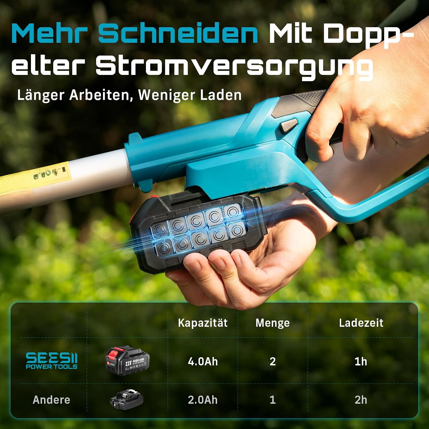 SEESII 20V Teleskop Heckenschere Akku, 40 cm Doppelmesser, 2 × 4,0 Ah Akkus 4 SEESII 20V Teleskop Heckenschere Akku, 40 cm Doppelmesser, 2 × 4,0 Ah Akkus – Bild 4