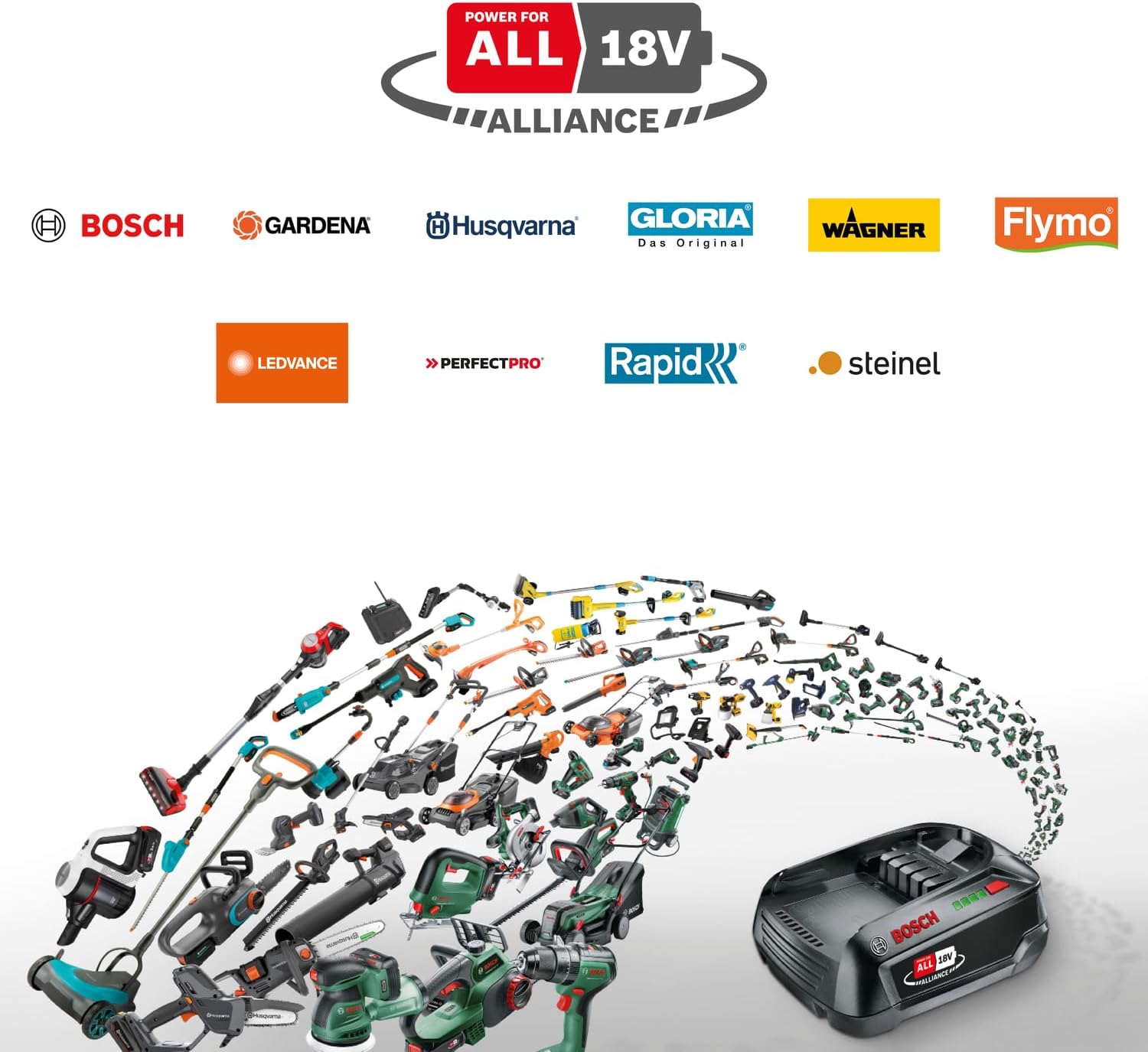Bosch Akku-Druckreiniger Fontus 18V-6 für Fahrräder 2 Bosch Akku-Druckreiniger Fontus 18V-6 für Fahrräder – Bild 2