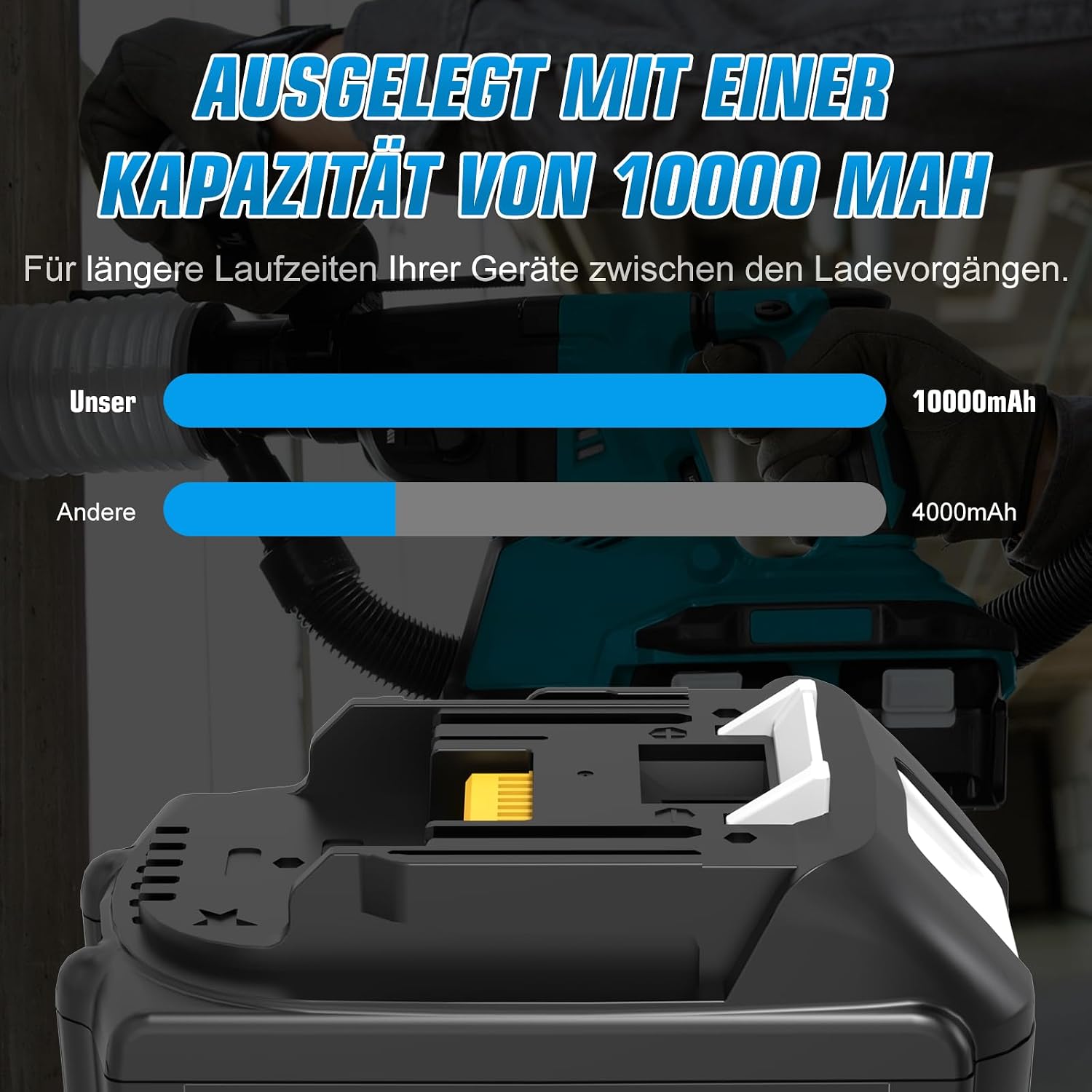 2Stück 10.0Ah Ersatzakku für Makita Akkus 18V LXT BL1850B 4 2Stück 10.0Ah Ersatzakku für Makita Akkus 18V LXT BL1850B – Bild 4