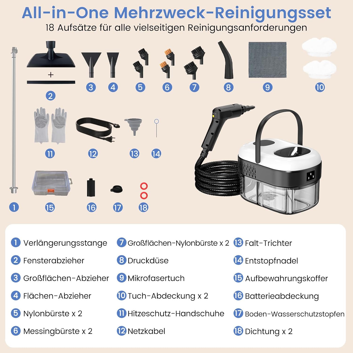 Granarbol 2. Gen. Dampfreiniger Handgerät für alles,15s Heizung, 3 stufig 5 Granarbol 2. Gen. Dampfreiniger Handgerät für alles,15s Heizung, 3 stufig – Bild 5