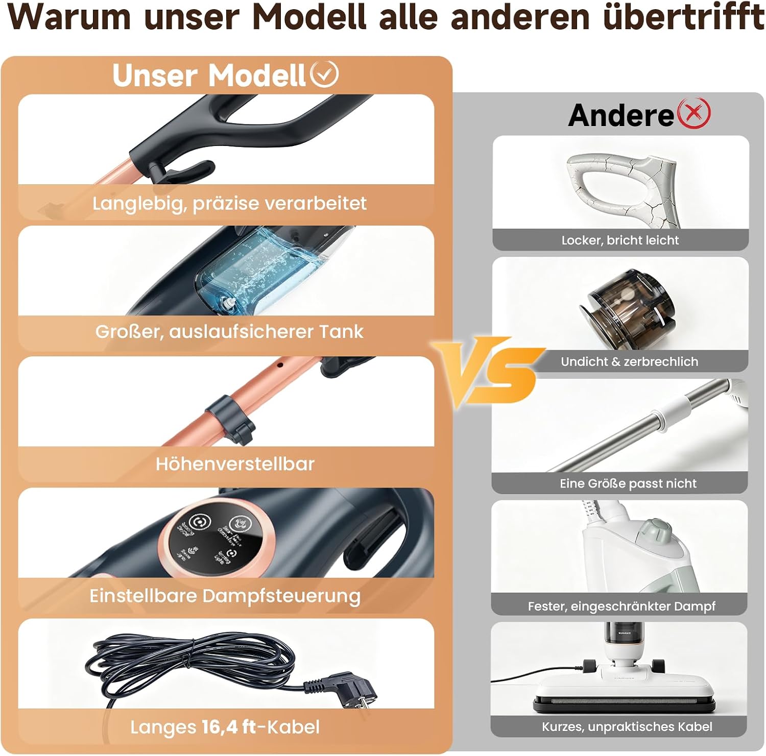 Dampfreiniger, Dampfbesen Steam Mop mit Rotationspads 8-in-1,1300W 4 Dampfreiniger, Dampfbesen Steam Mop mit Rotationspads 8-in-1,1300W – Bild 4