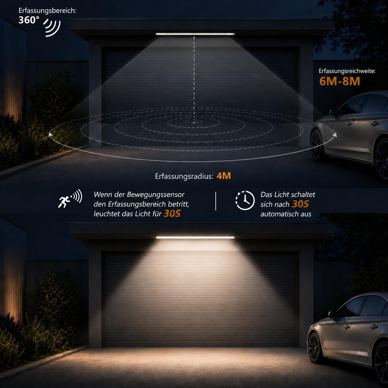 LED Feuchtraumleuchte mit Bewegungsmelder 60cm, 20W 2400LM IP65 Kellerleuchte, Kellerlampe LED 4000K, LED Röhre mit Sensor für Garage Flur Keller Treppe Büro 2 LED Feuchtraumleuchte mit Bewegungsmelder 60cm, 20W 2400LM IP65 Kellerleuchte, Kellerlampe LED 4000K, LED Röhre mit Sensor für Garage Flur Keller Treppe Büro – Bild 2