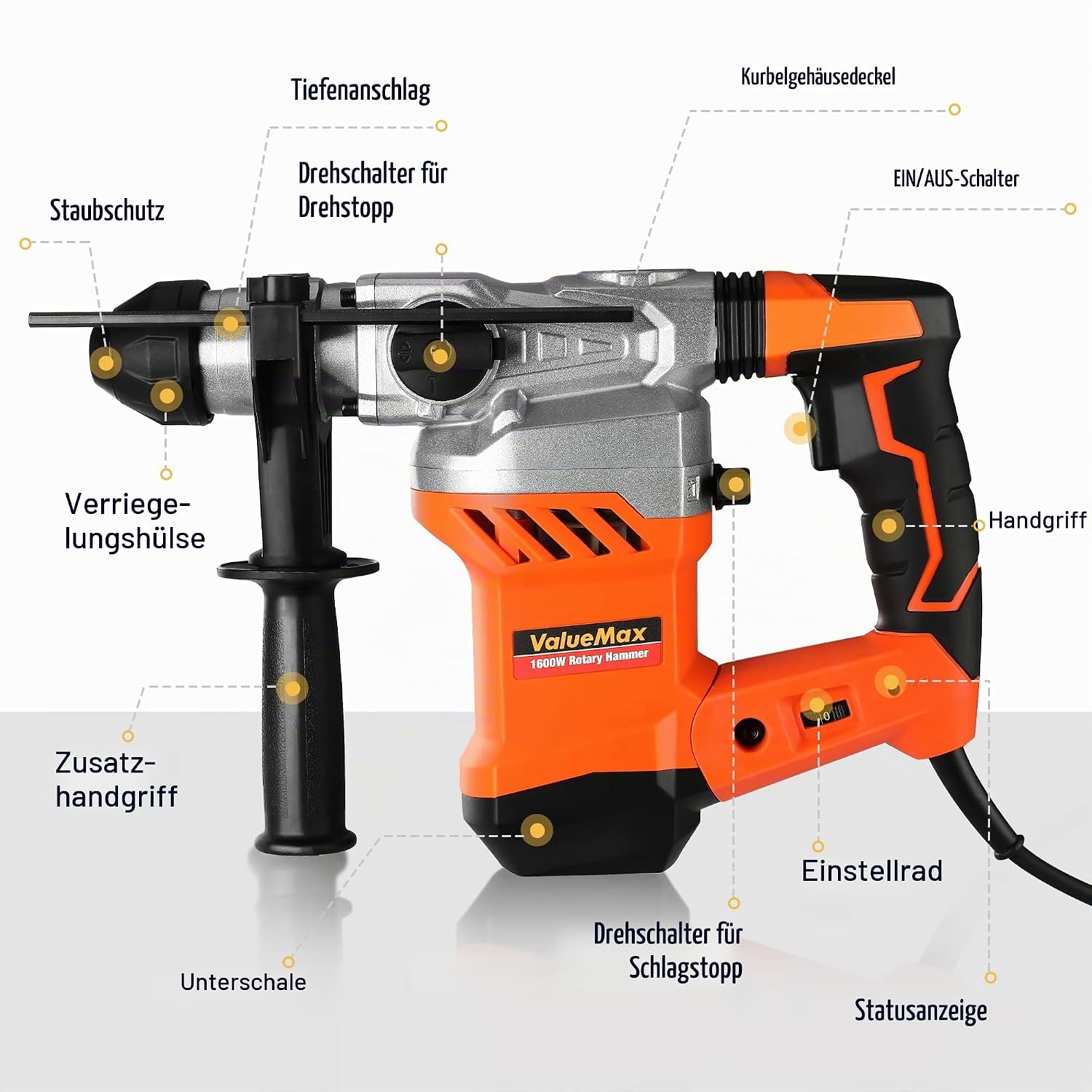ValueMax Bohrhammer SDS-Plus 1600W, 6 Joule Abbruchhammer, Im Beton 32mm 5 ValueMax Bohrhammer SDS-Plus 1600W, 6 Joule Abbruchhammer, Im Beton 32mm – Bild 5