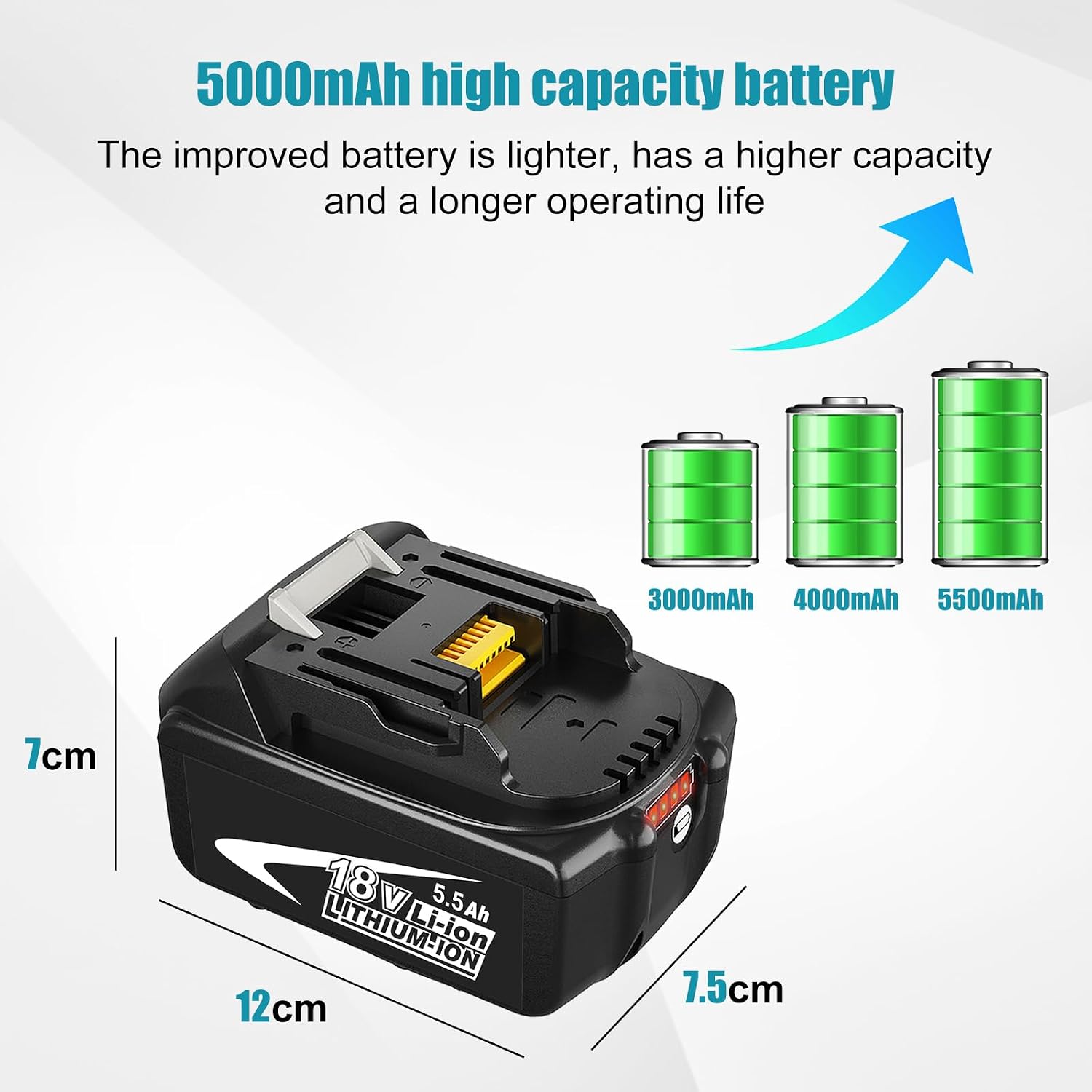 2pcs 5500mAh kompatibel für Makita akku 18V 5.5Ah BL1860B BL1850B BL1850 BL1840 BL1830 BL1860 BL1860B mit LED Indikator 5 2pcs 5500mAh kompatibel für Makita akku 18V 5.5Ah BL1860B BL1850B BL1850 BL1840 BL1830 BL1860 BL1860B mit LED Indikator – Bild 5