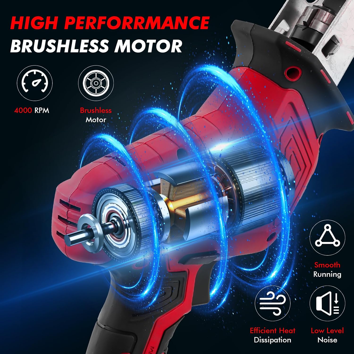 Akku-Säbelsäge, 21V Bürstenlose Reciprosäge mit 2x2,0Ah Akkus und 8 Sägeblättern, 0-4000 RPM Variable Geschwindigkeit, Vibrationsarme Elektrosäge für Holz, Metall, PVC und Astschnitt - Rot 4 Akku-Säbelsäge, 21V Bürstenlose Reciprosäge mit 2x2,0Ah Akkus und 8 Sägeblättern, 0-4000 RPM Variable Geschwindigkeit, Vibrationsarme Elektrosäge für Holz, Metall, PVC und Astschnitt - Rot – Bild 4