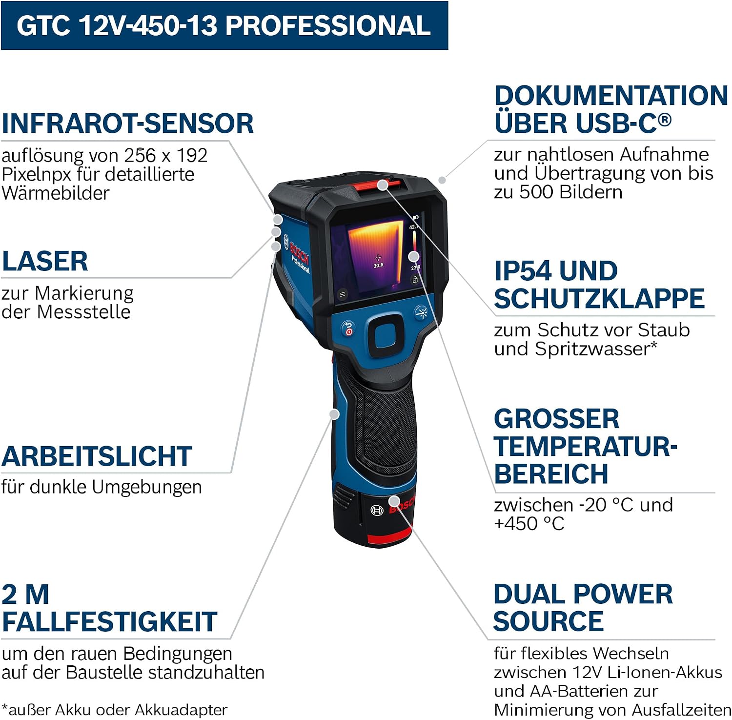 Bosch Professional Wärmebildkamera GTC 12V-450-13 (256x192 px Auflösung, -20°C bis +450 °C, Dual-Stromquelle, AA1 Batterieadapter, 4x 1,5 V LR6 AA, Tasche, USB-C Kabel, Faltbox) 3 Bosch Professional Wärmebildkamera GTC 12V-450-13 (256x192 px Auflösung, -20°C bis +450 °C, Dual-Stromquelle, AA1 Batterieadapter, 4x 1,5 V LR6 AA, Tasche, USB-C Kabel, Faltbox) – Bild 3