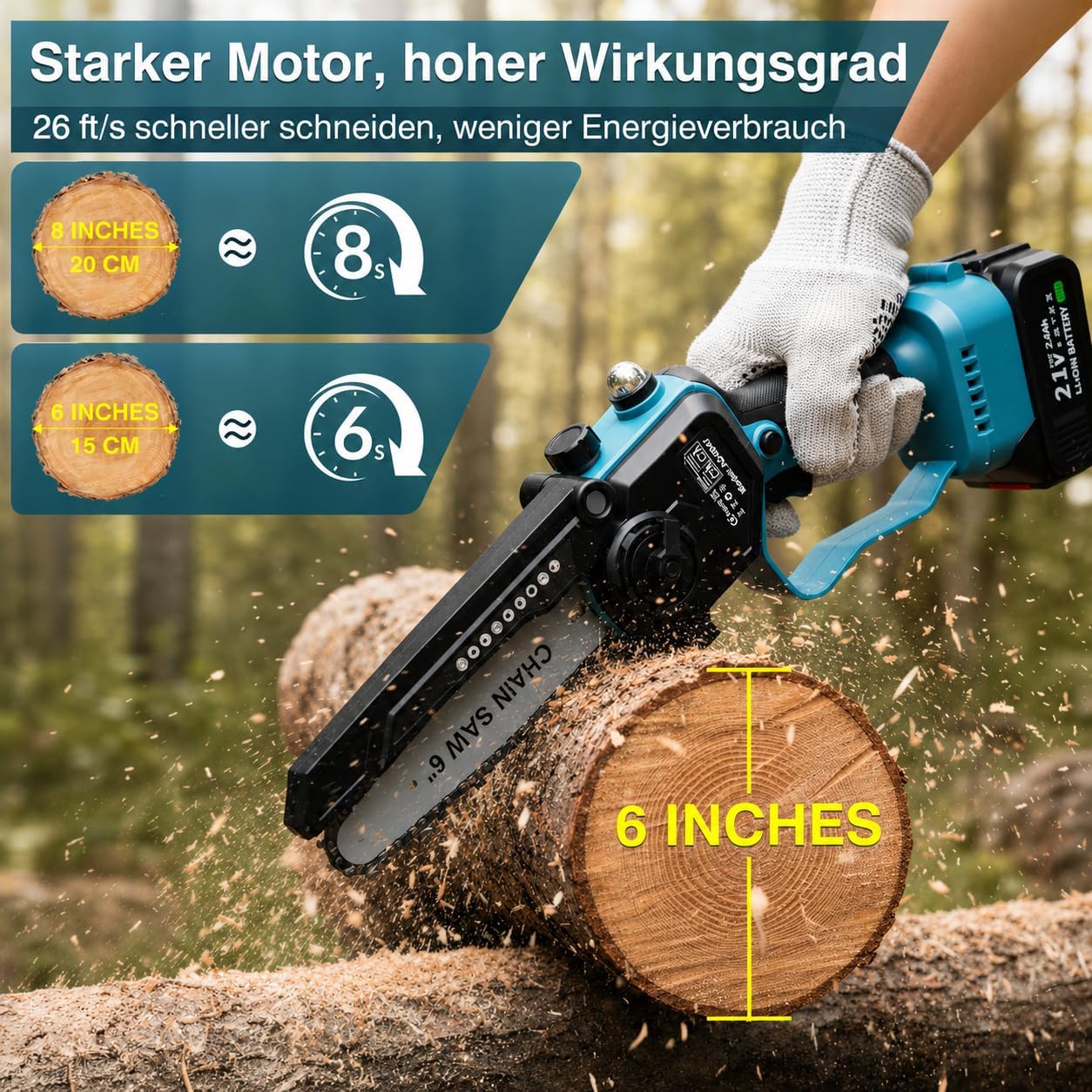 20CM Akku-Astsäge, Akku-Kettensäge kompatibel mit Makita 18V 3 20CM Akku-Astsäge, Akku-Kettensäge kompatibel mit Makita 18V – Bild 3