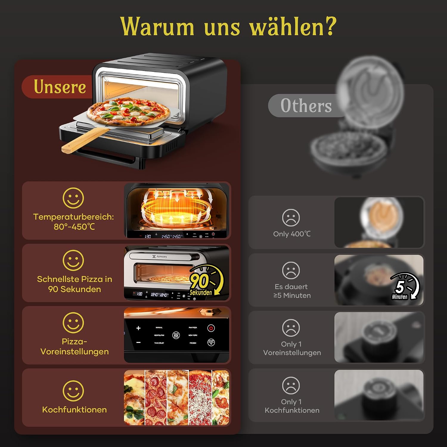 Elektrischer Pizzaofen - 6 Programme 1700W max. 450°C, 5-in-1-Multifunktion 4 Elektrischer Pizzaofen - 6 Programme 1700W max. 450°C, 5-in-1-Multifunktion – Bild 4