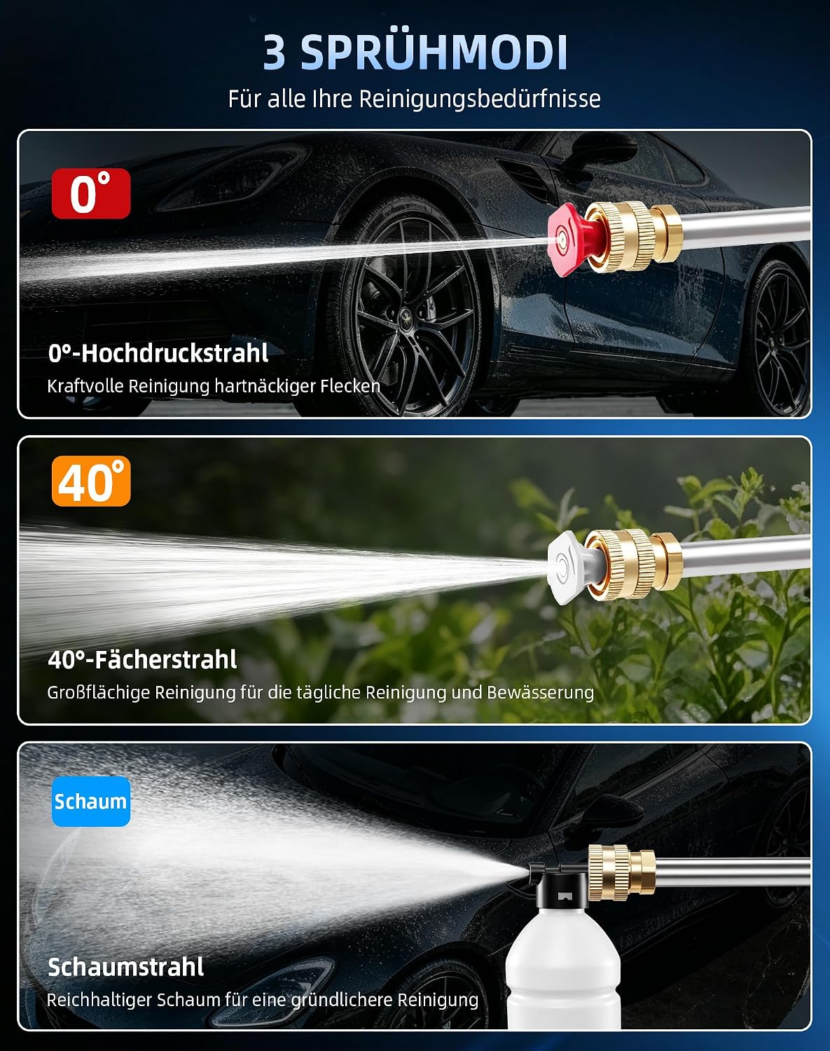 Akku Hochdruckreiniger, Tragbarer Mobiler Hochdruckreiniger 21V 60Bar hochdruckreiniger Mit 2 Akku, Schaumsprüher, 3-in-1 Multifunktionale Düse für Auto, Terrasse, Fenster, Rasen 5 Akku Hochdruckreiniger, Tragbarer Mobiler Hochdruckreiniger 21V 60Bar hochdruckreiniger Mit 2 Akku, Schaumsprüher, 3-in-1 Multifunktionale Düse für Auto, Terrasse, Fenster, Rasen – Bild 5