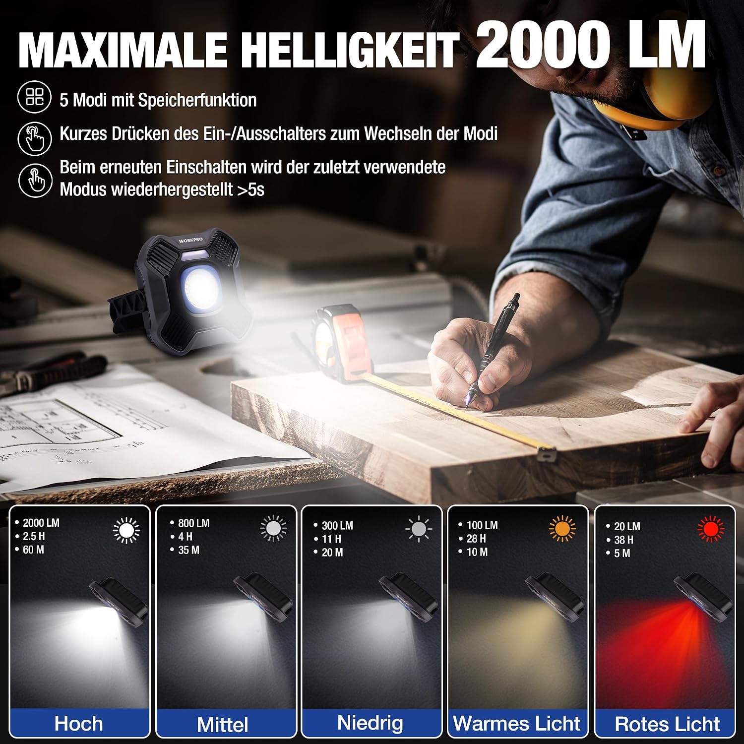 WORKPRO Akku LED Arbeitsleuchte 2000lm, 5 Lichtmodi, Magnetfuß 3 WORKPRO Akku LED Arbeitsleuchte 2000lm, 5 Lichtmodi, Magnetfuß – Bild 3